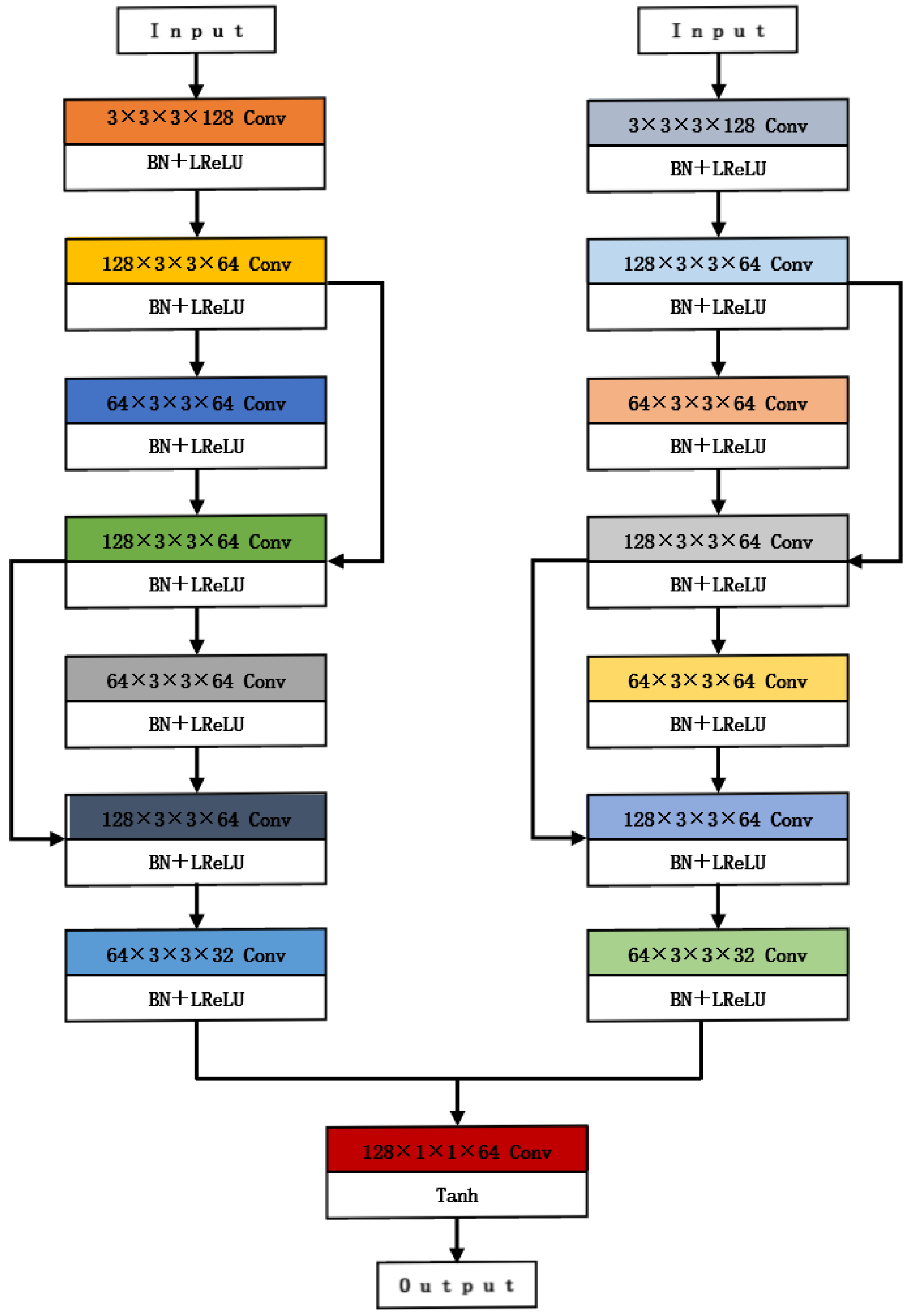 Forests 14 01952 g001