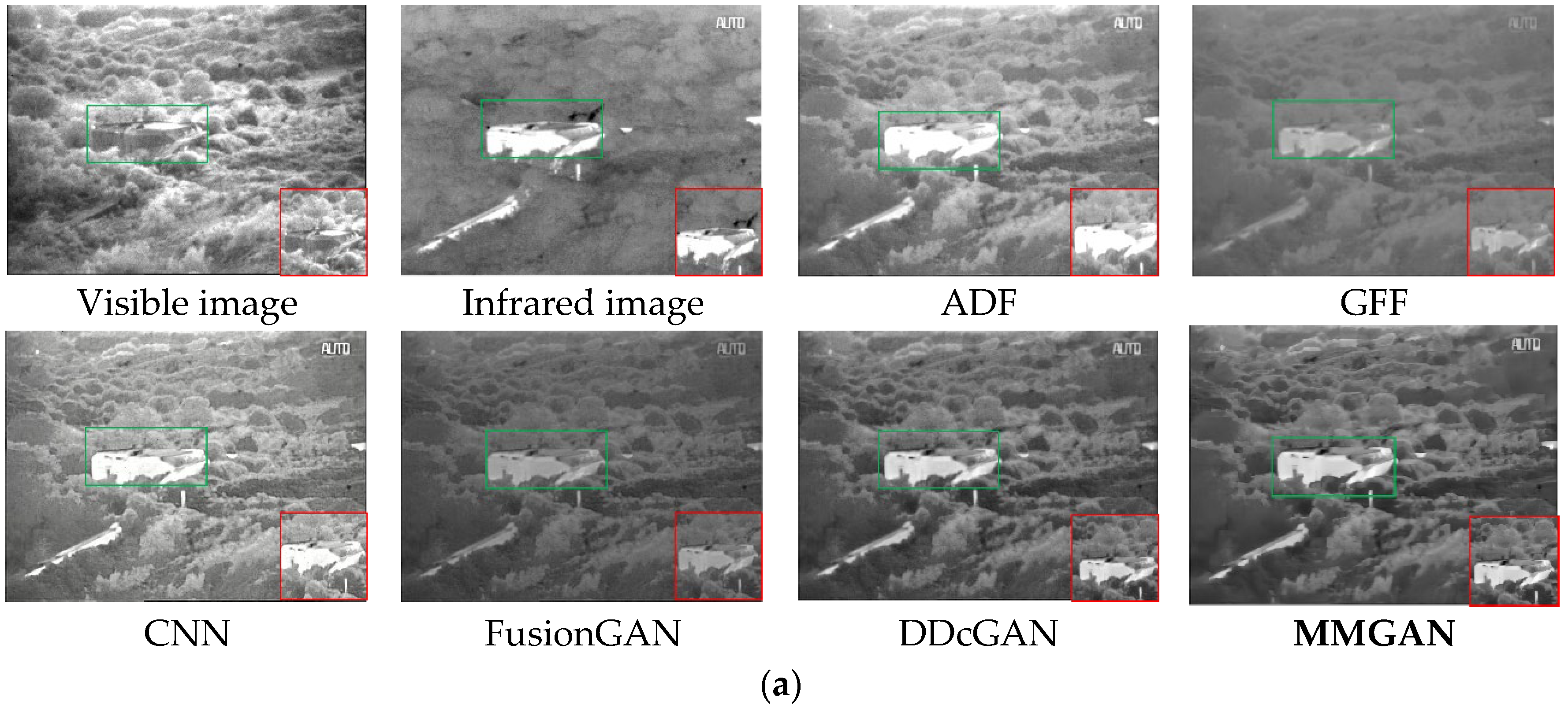Forests 14 01952 g005a