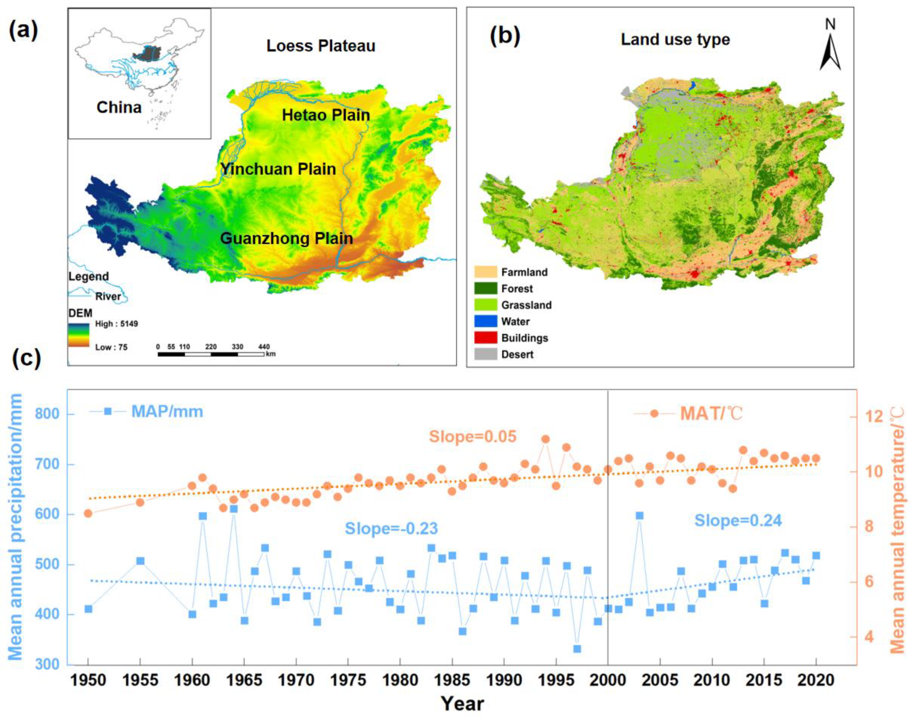 Forests 14 01964 g001