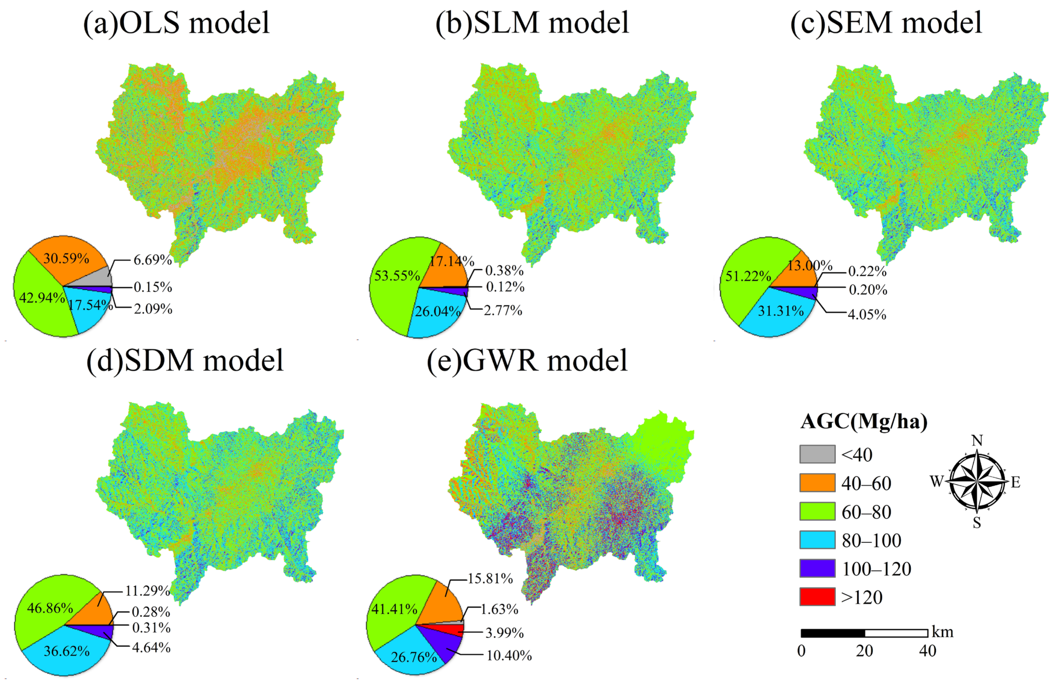 Forests 14 01970 g008 Forests 14 01970 g008