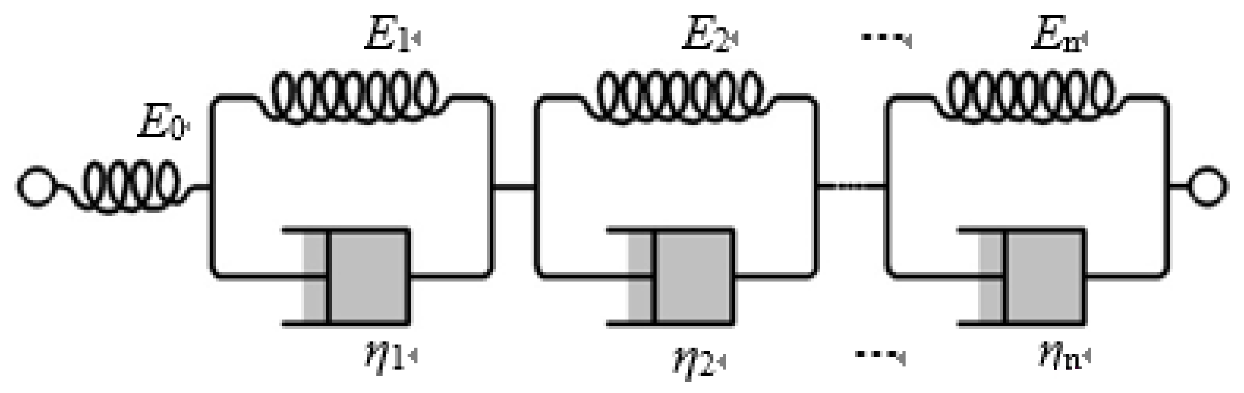 Forests 14 01971 g003