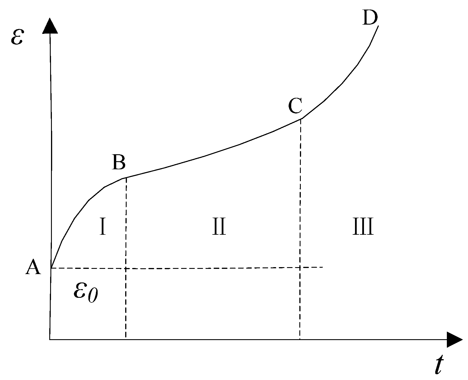 Forests 14 01971 g007