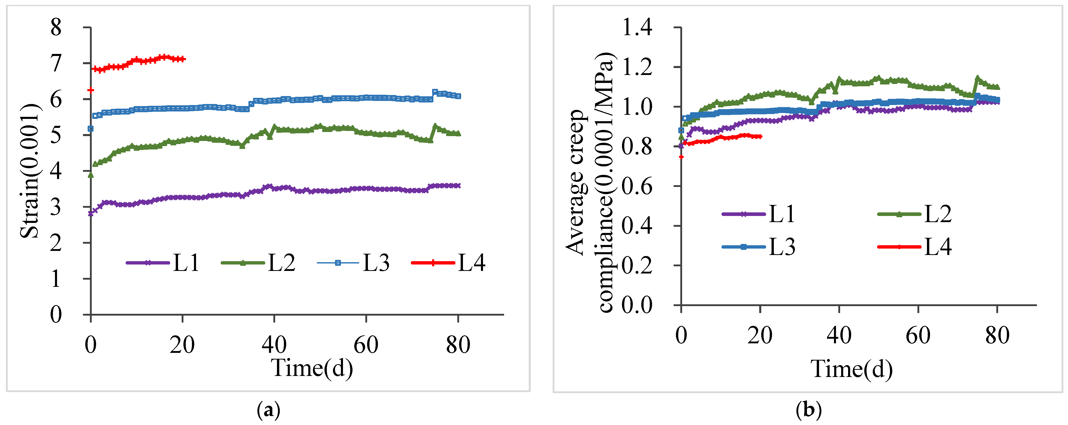Forests 14 01971 g010