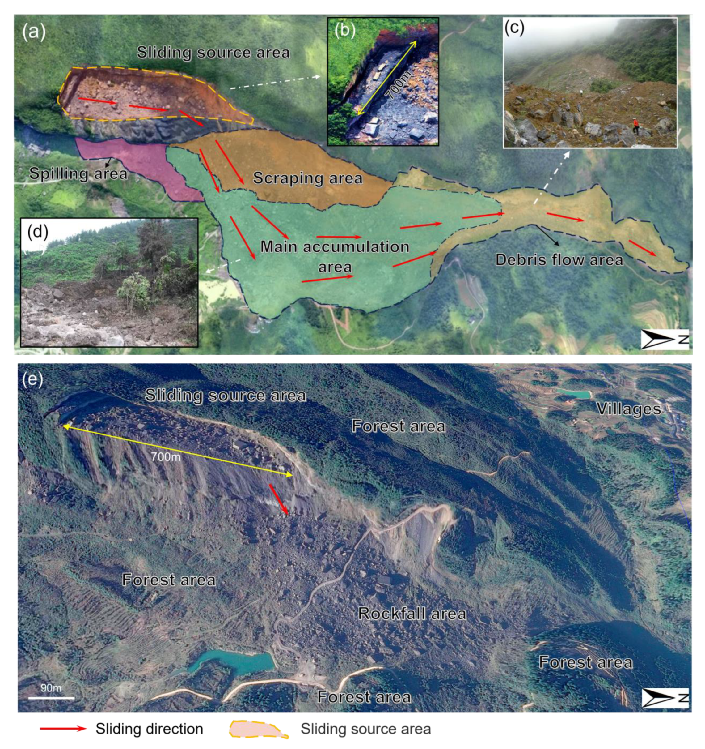 Forests 14 01982 g003