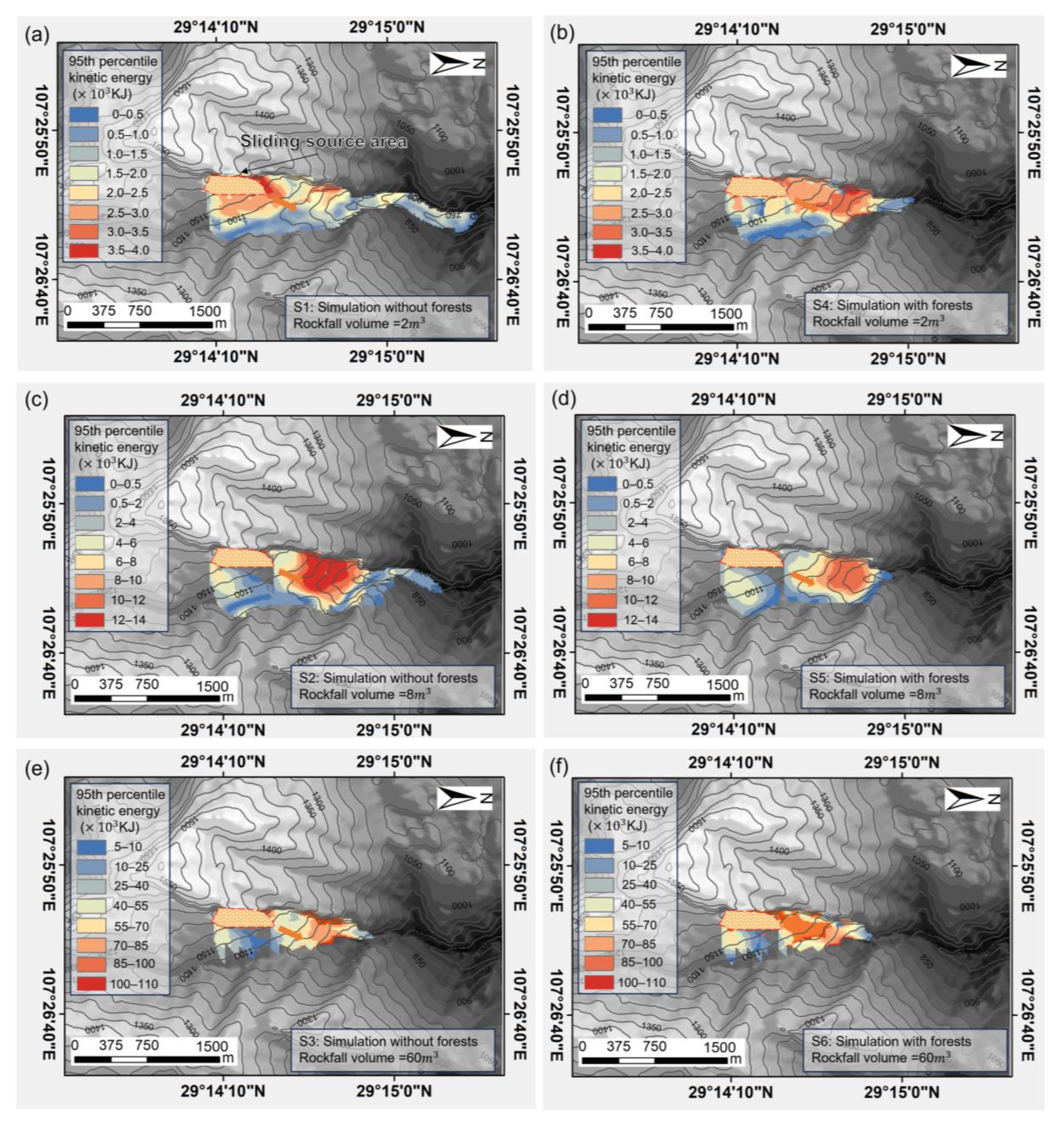 Forests 14 01982 g004