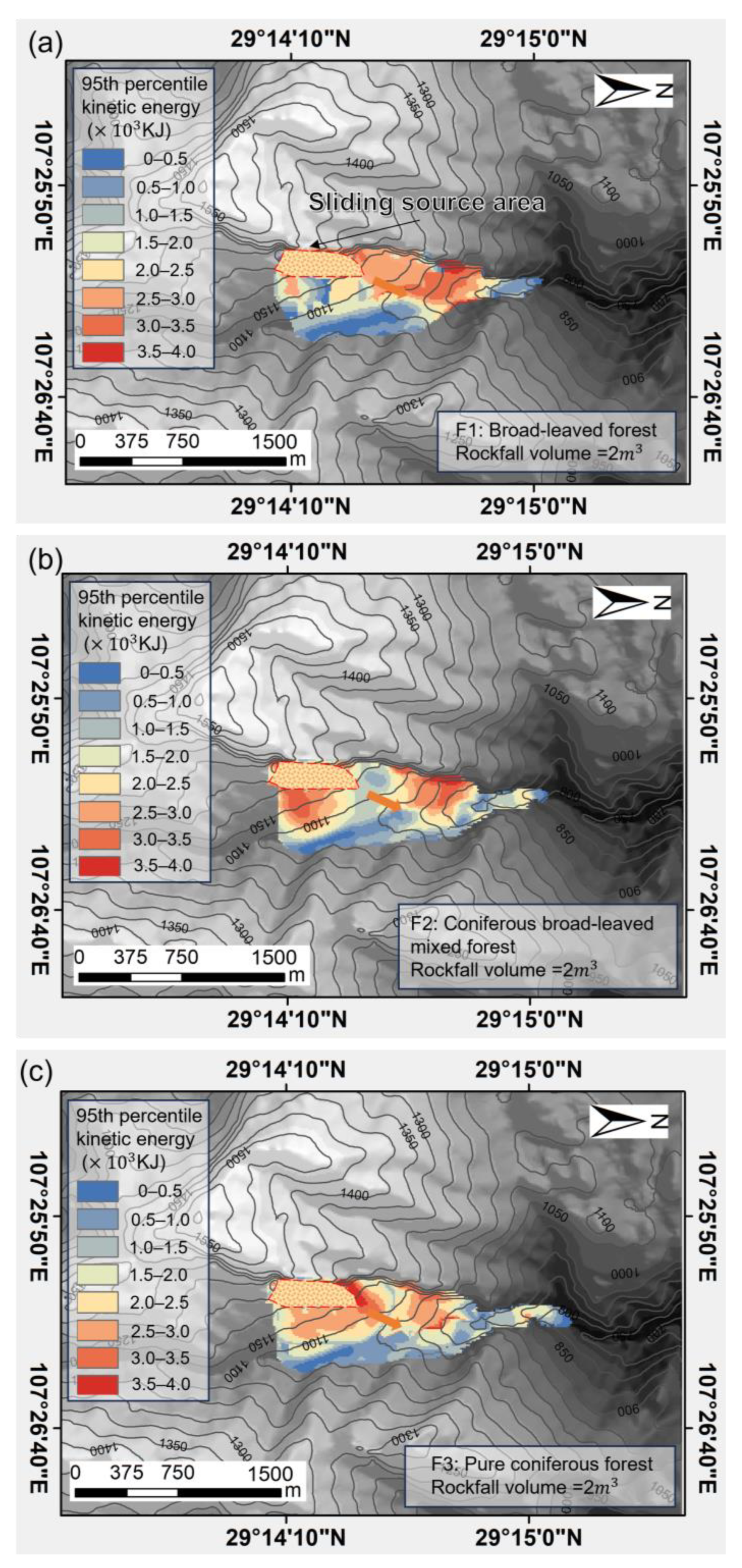 Forests 14 01982 g006