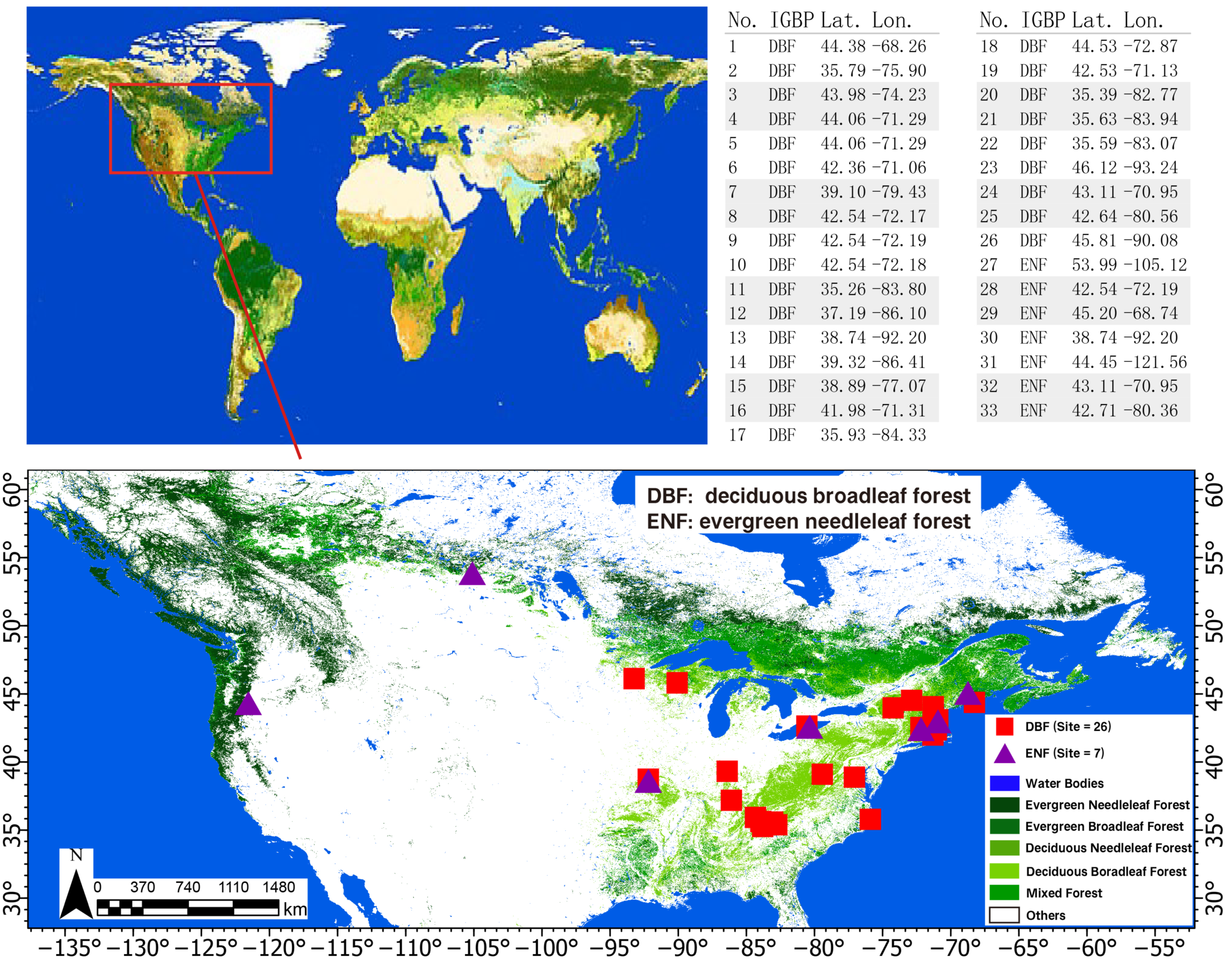 Forests 14 01984 g001