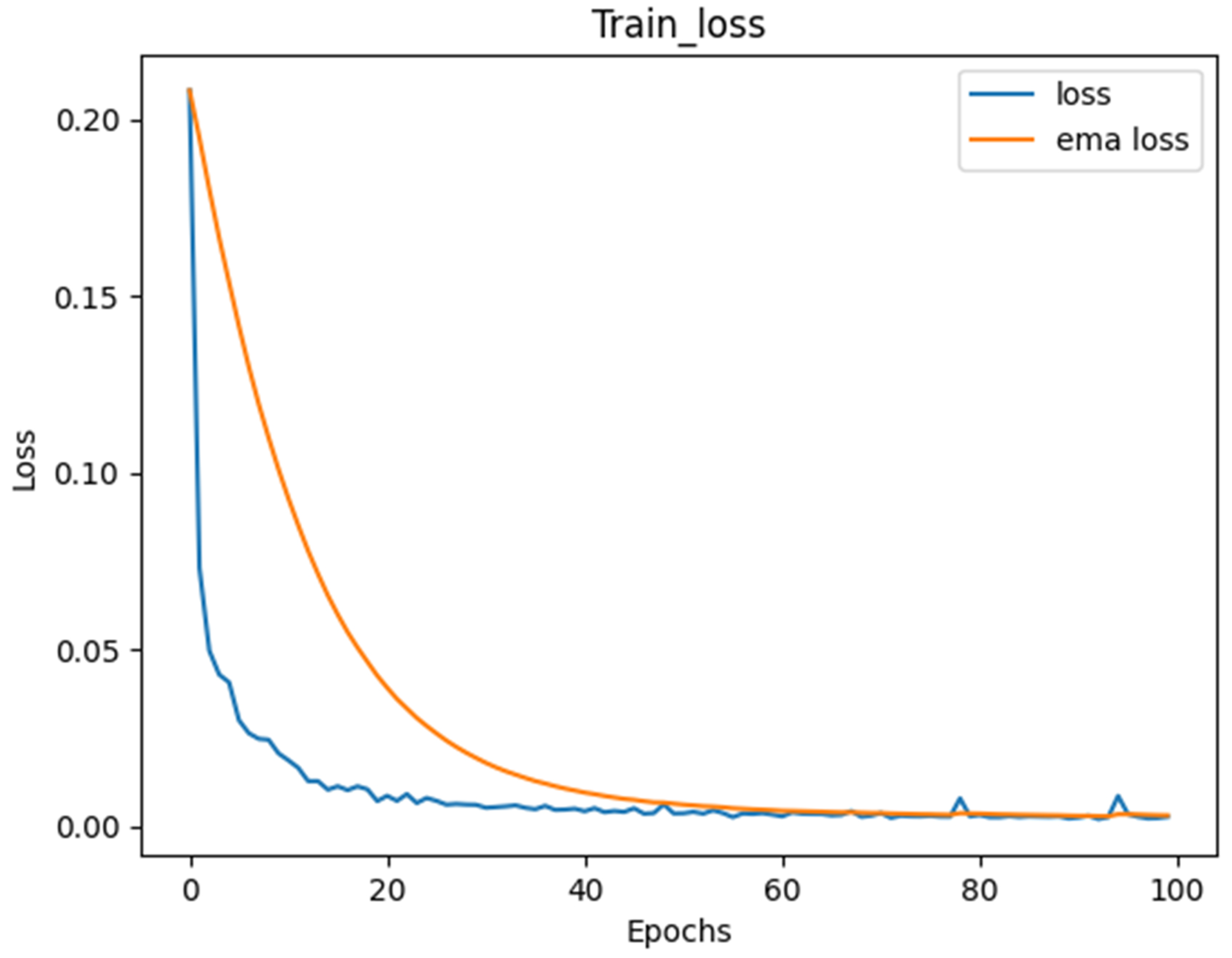 Forests 14 01989 g006
