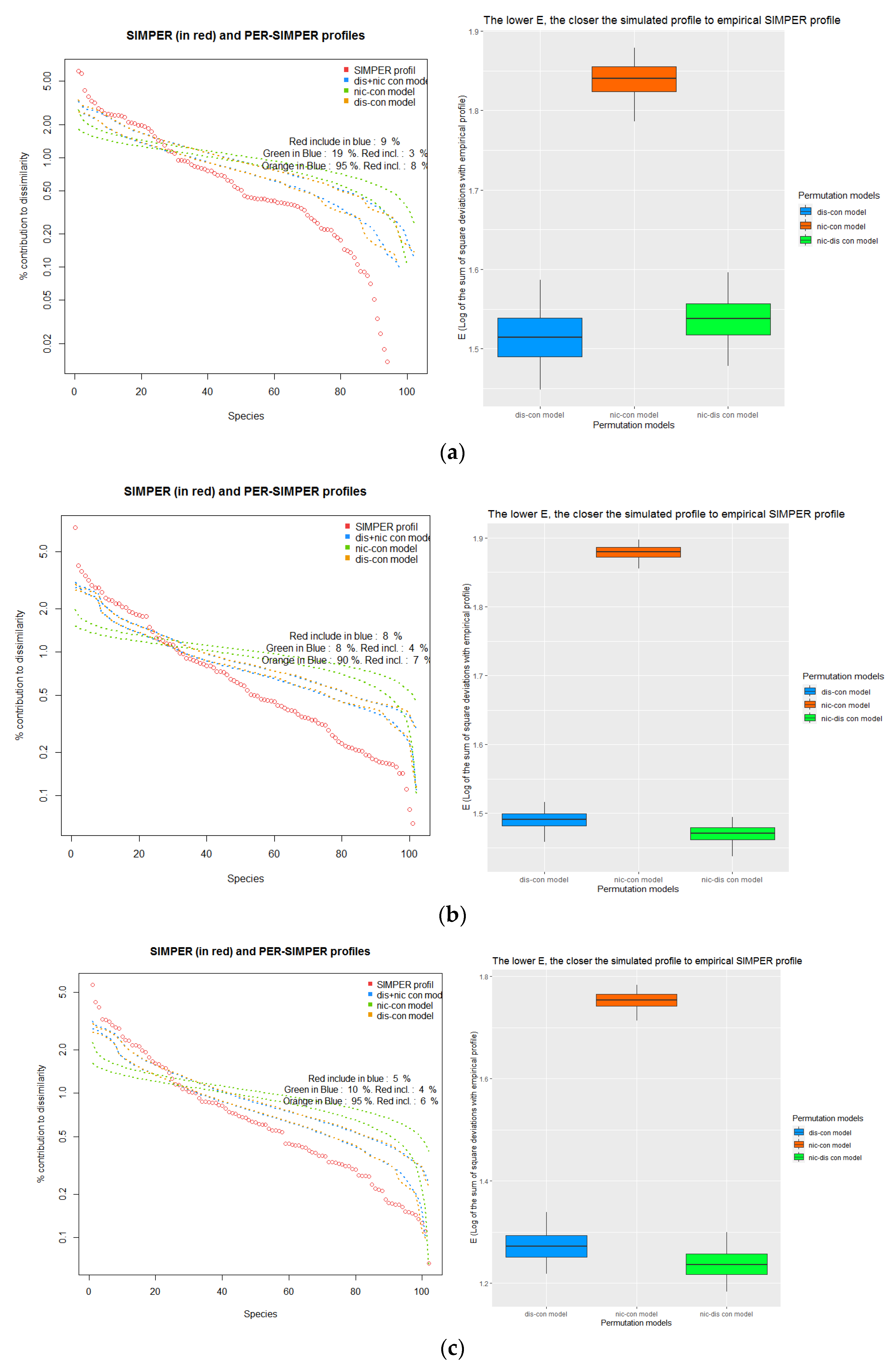 Forests 14 01990 g003 Forests 14 01990 g003