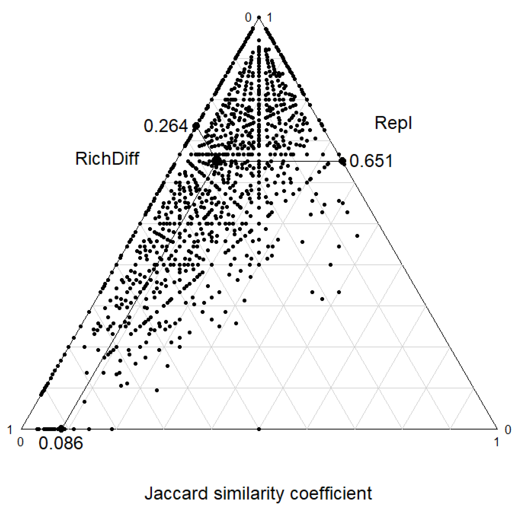 Forests 14 01990 g008 Forests 14 01990 g008
