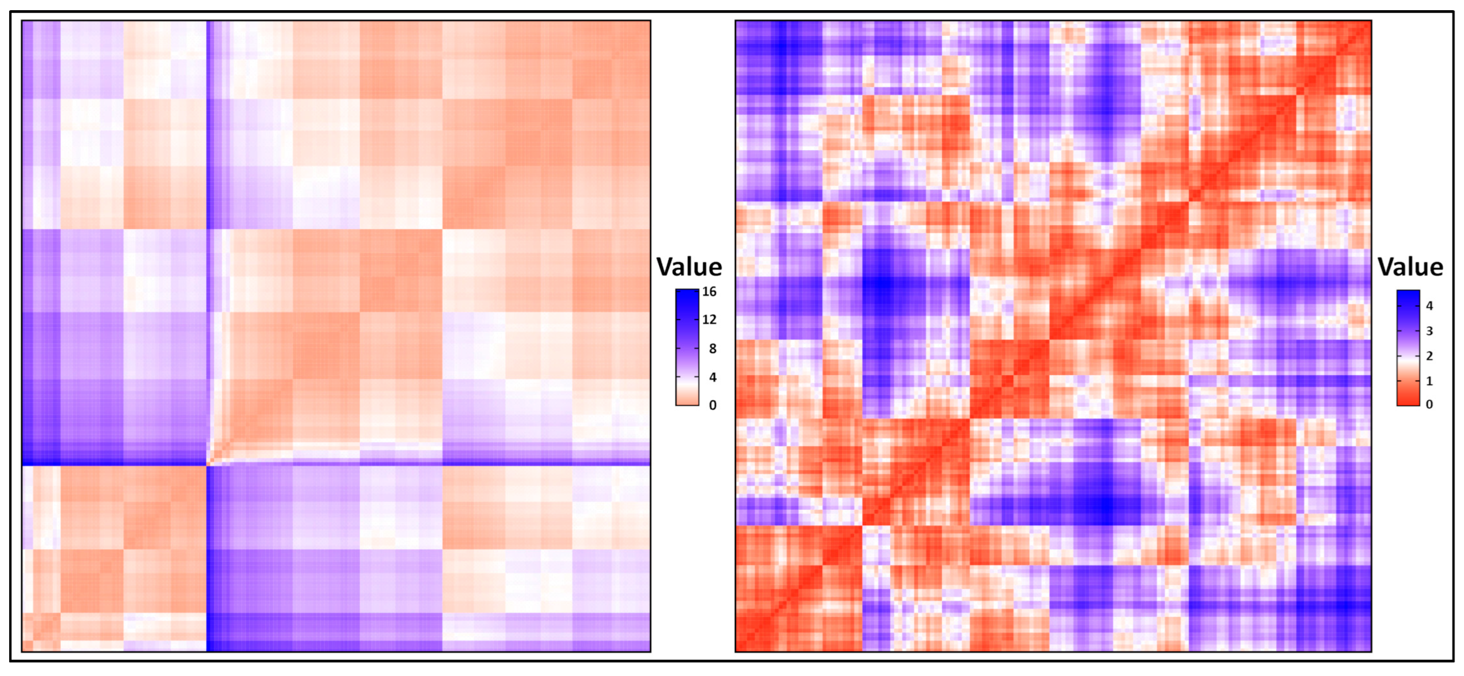 Forests 14 01994 g003