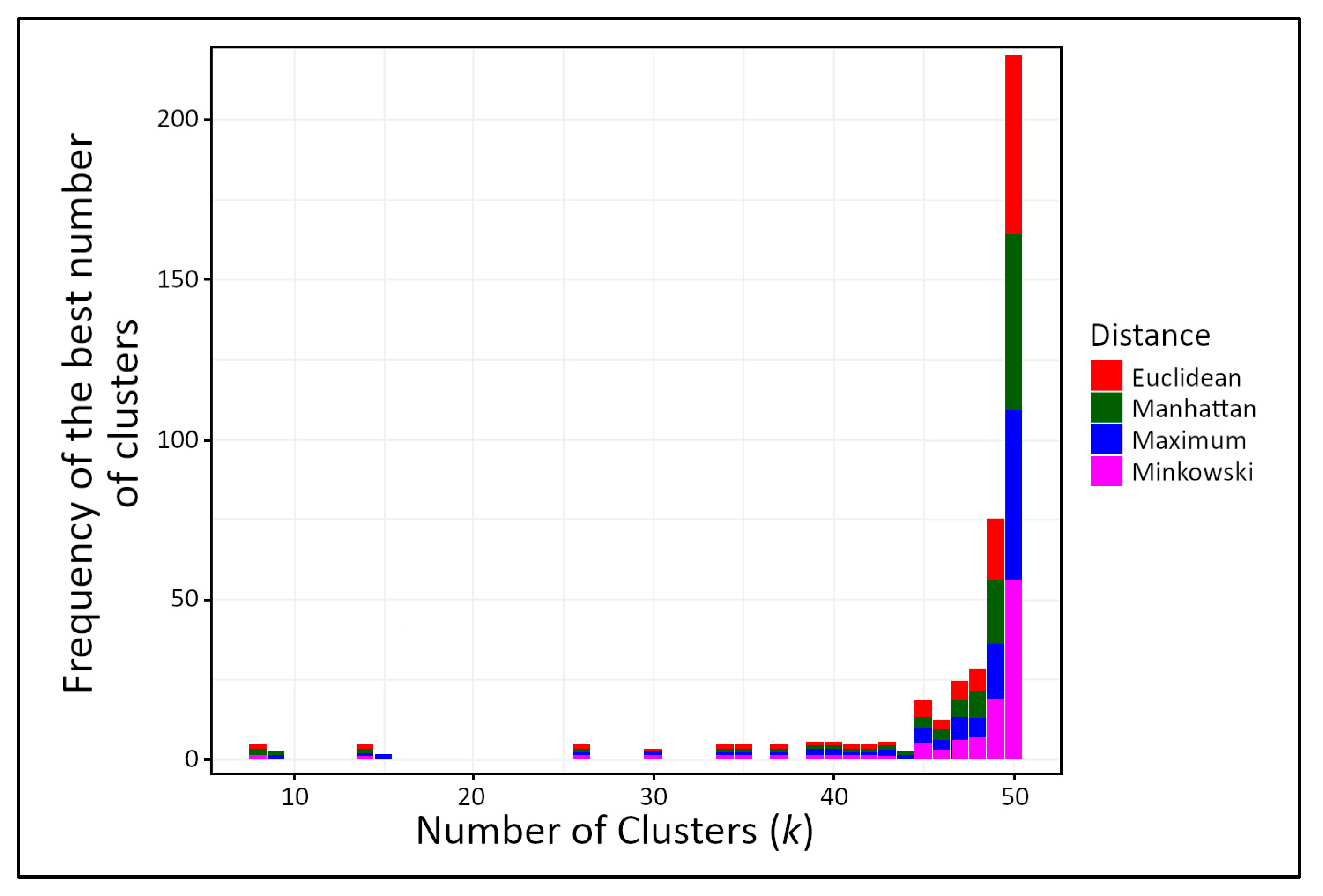 Forests 14 01994 g0a4