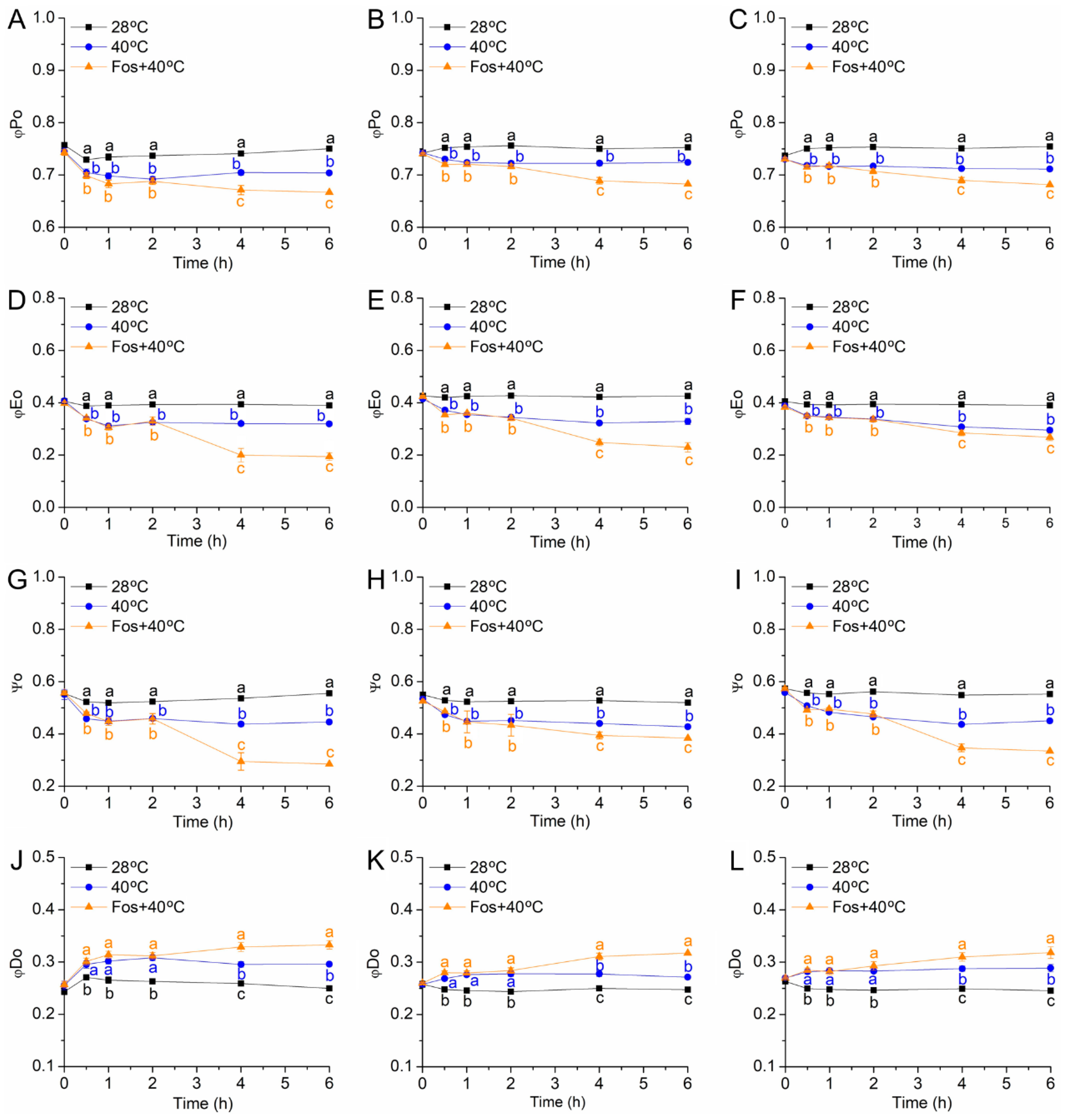 Forests 14 02005 g004