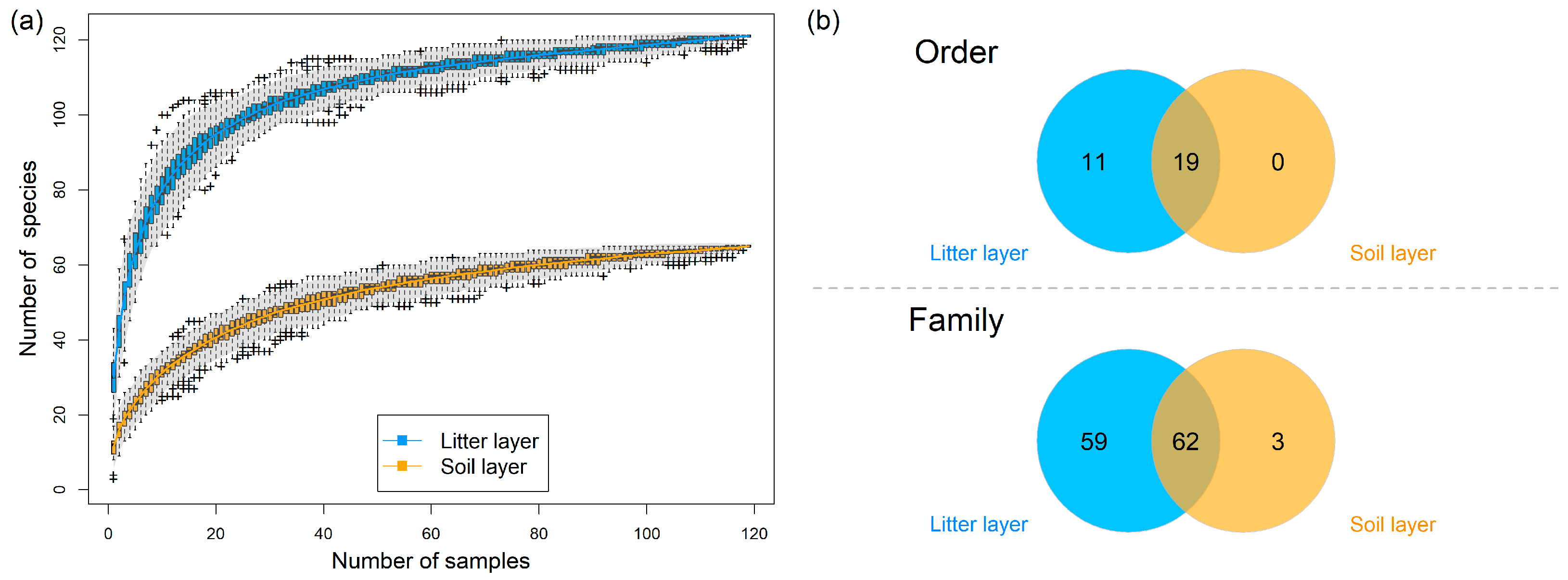 Forests 14 02009 g001