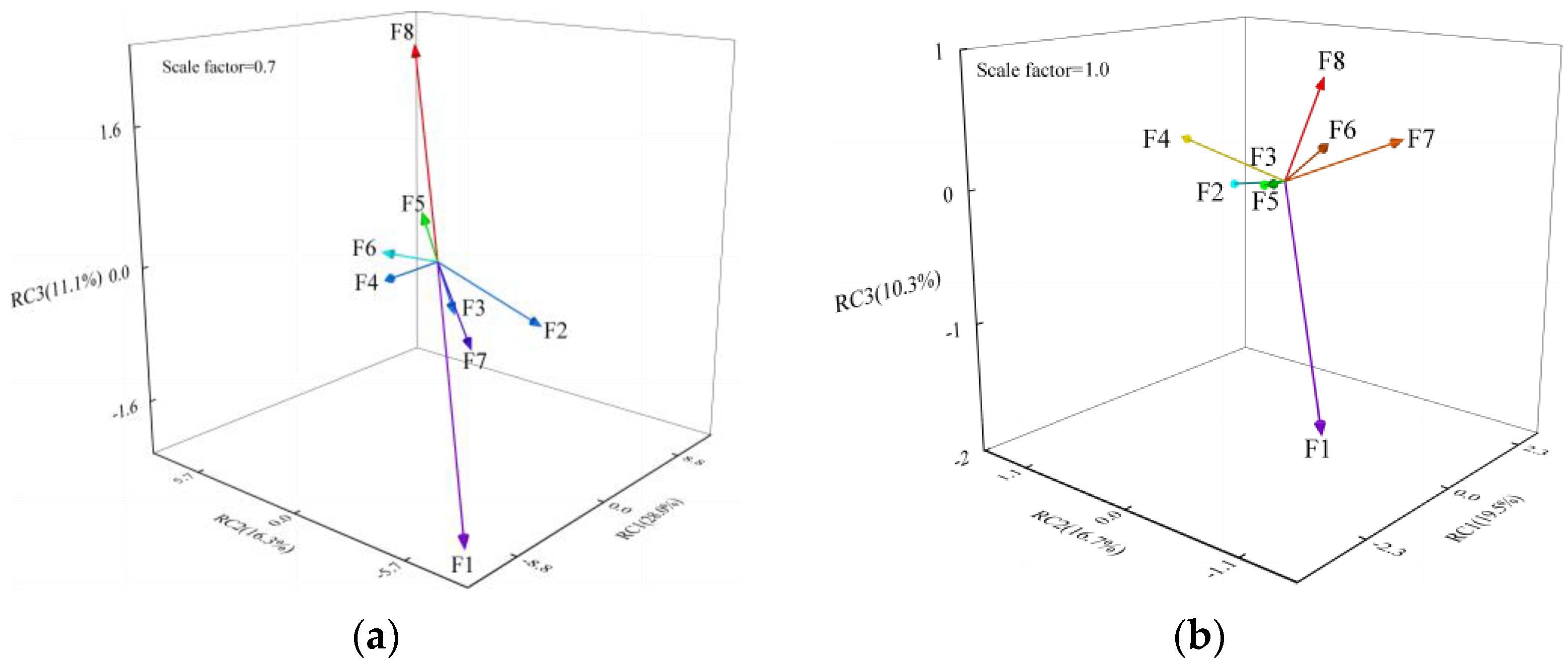 Forests 14 02013 g010 Forests 14 02013 g010