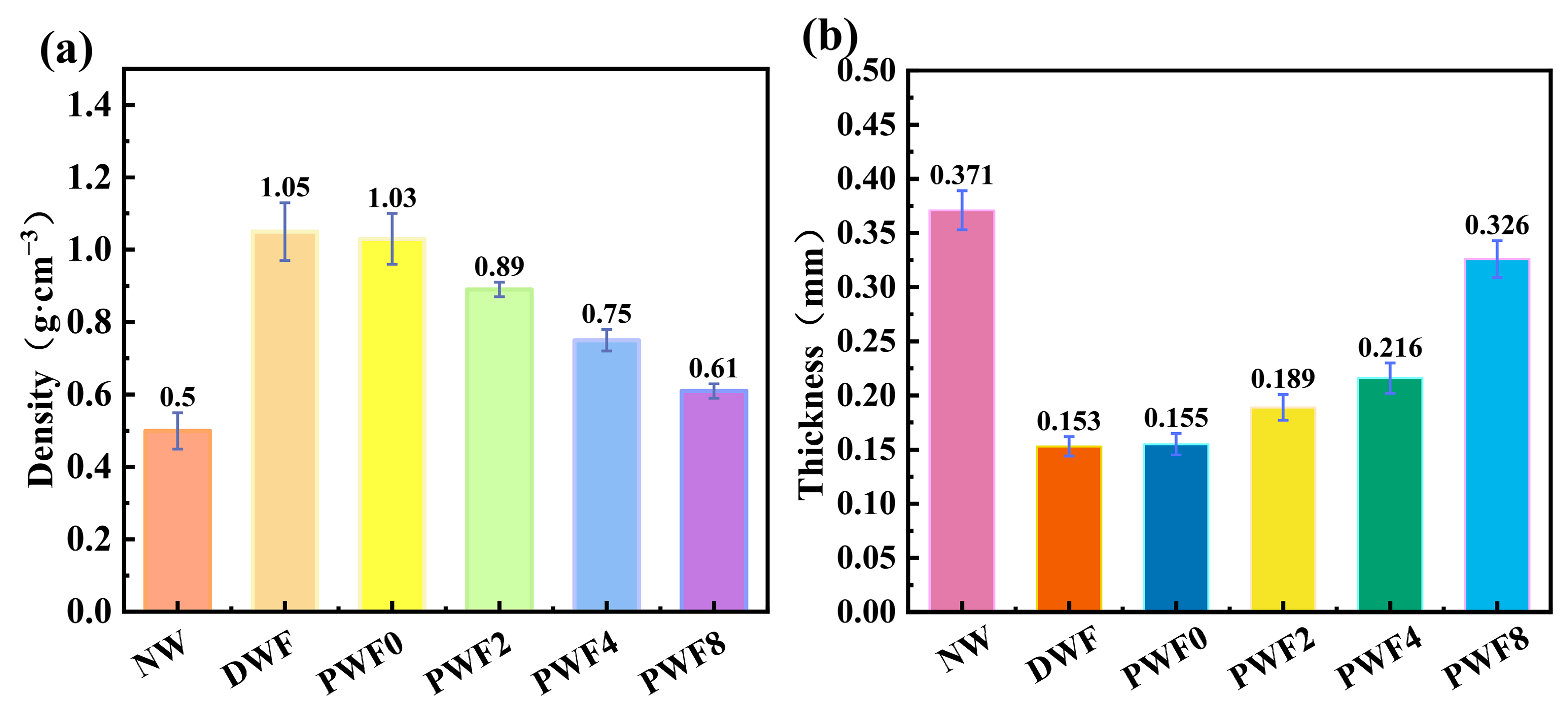 Forests 14 02018 g007 Forests 14 02018 g007