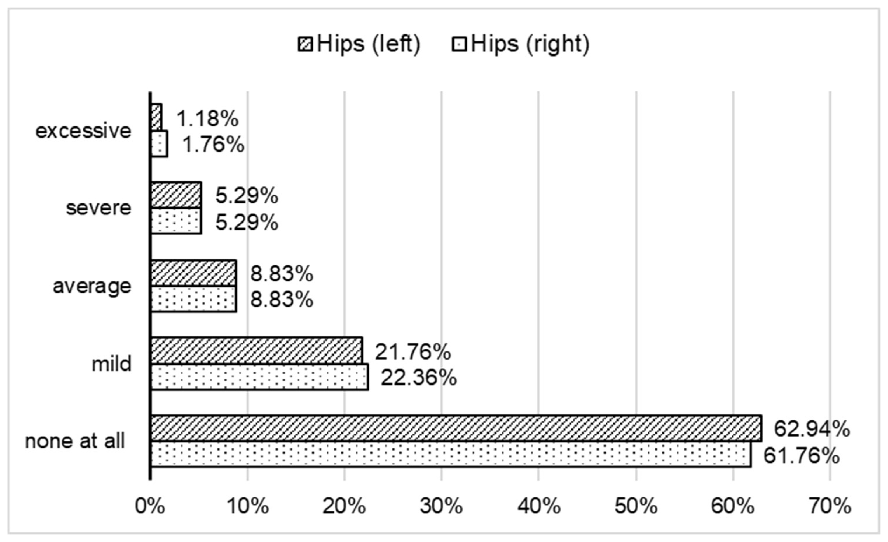 Forests 14 02023 g010