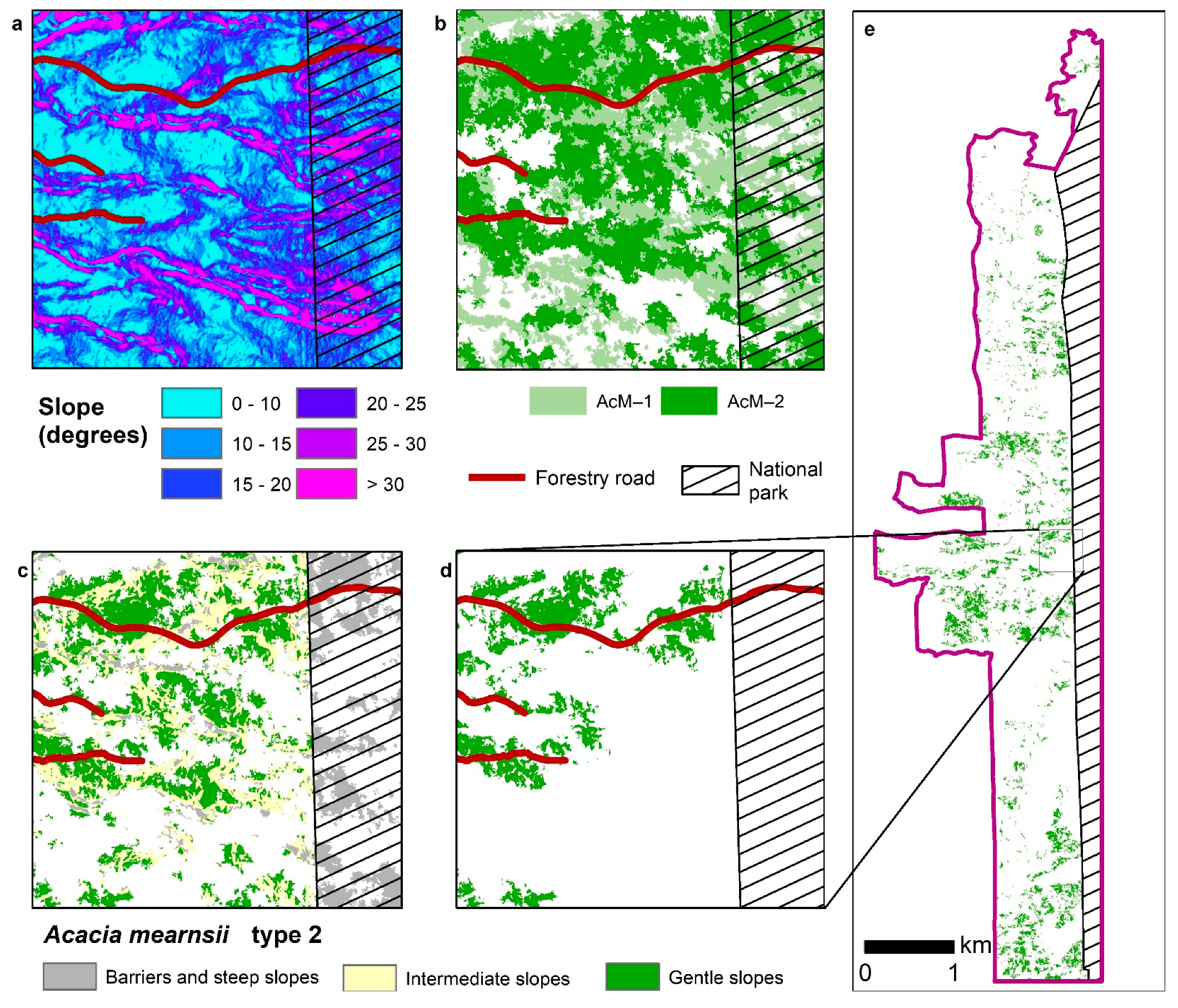 Forests 14 02030 g005