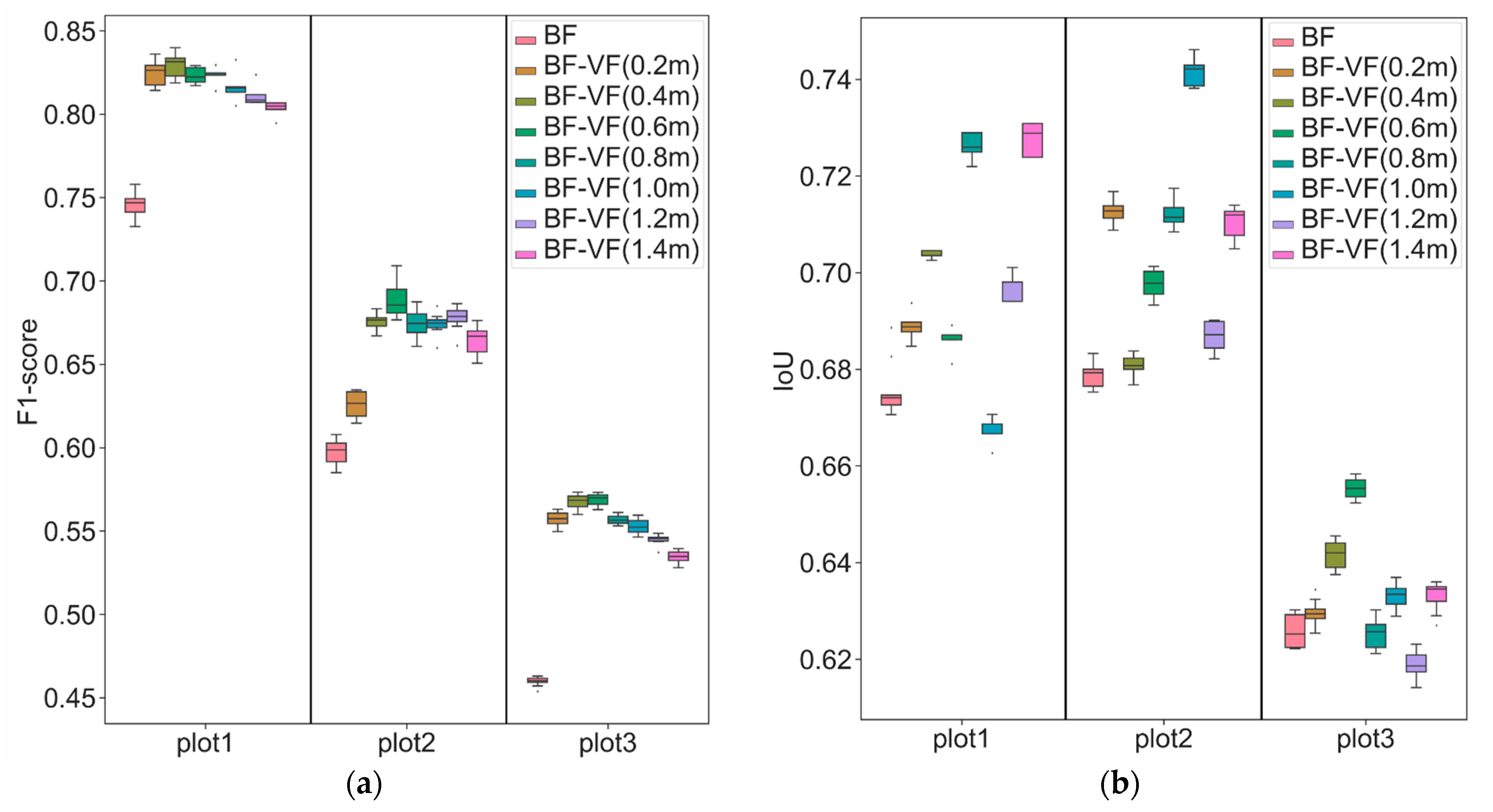Forests 14 02035 g010