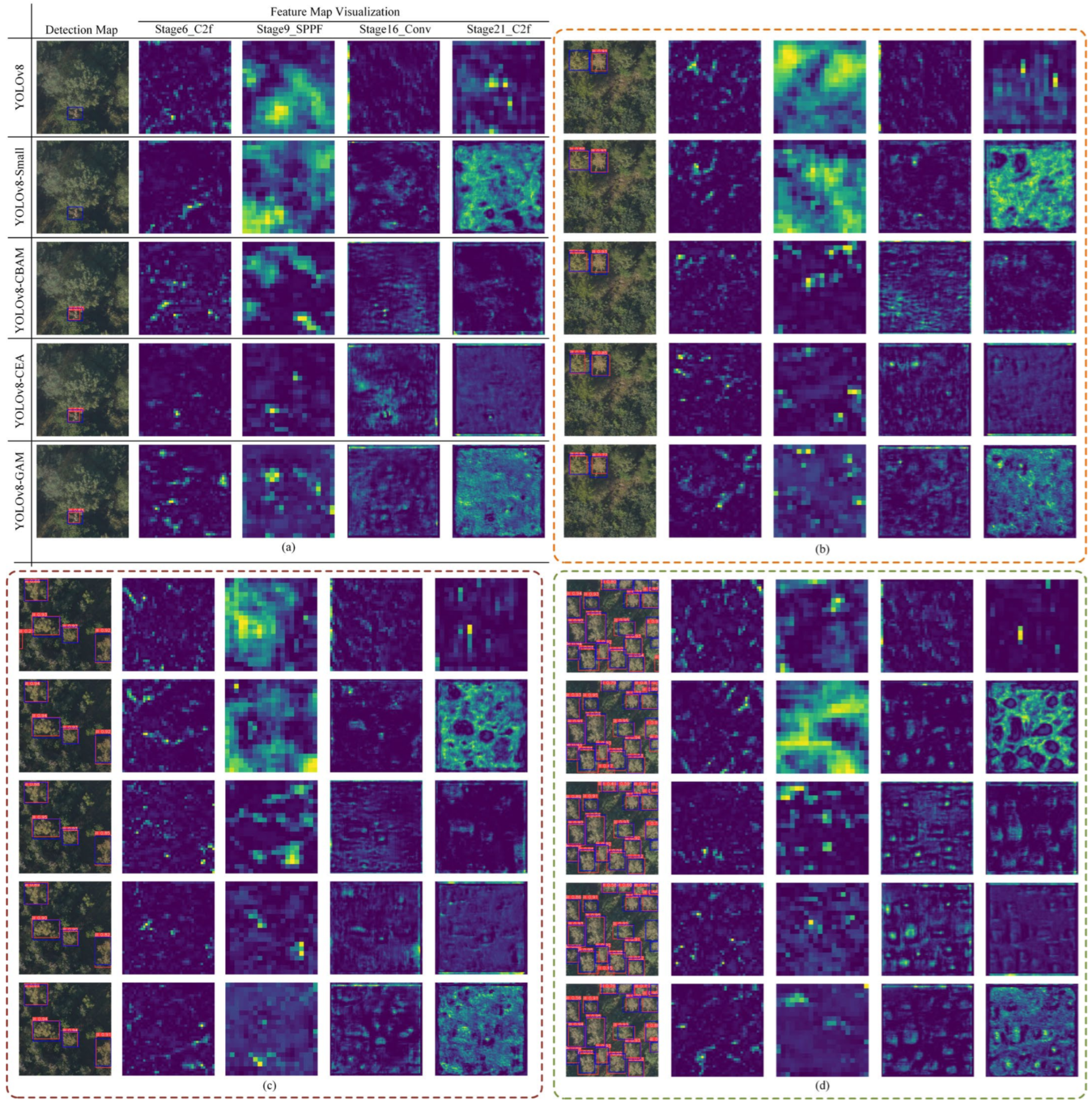 Forests 14 02052 g006 Forests 14 02052 g006