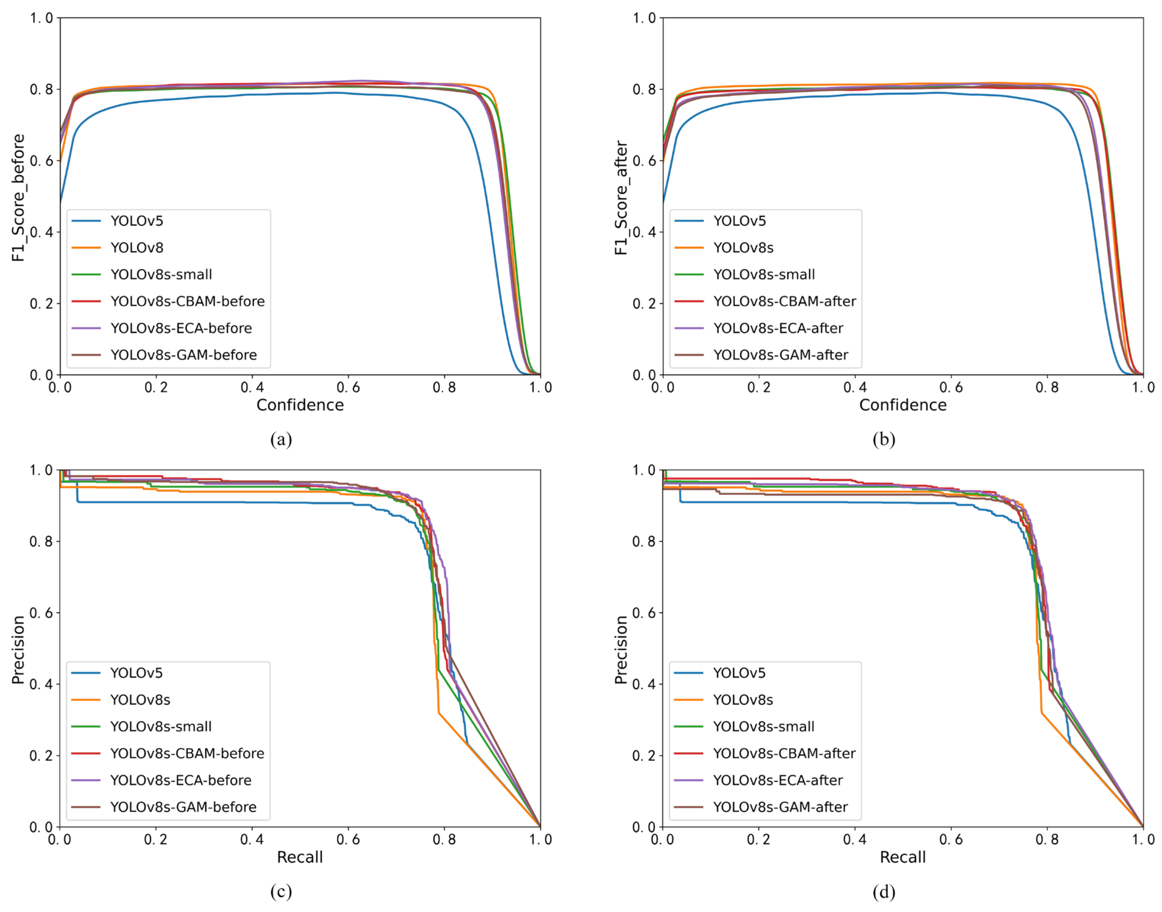 Forests 14 02052 g008 Forests 14 02052 g008
