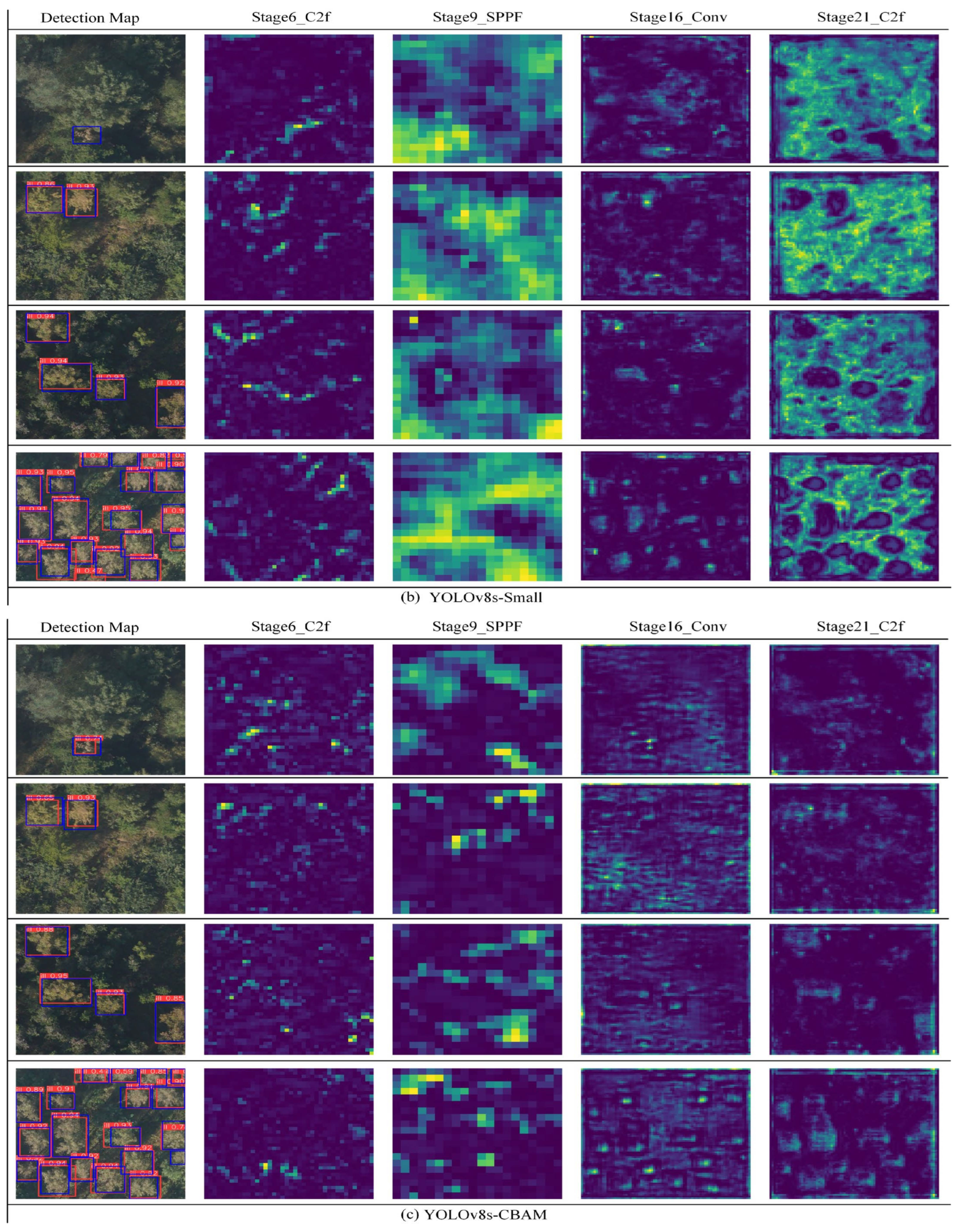 Forests 14 02052 g0a1b Forests 14 02052 g0a1b