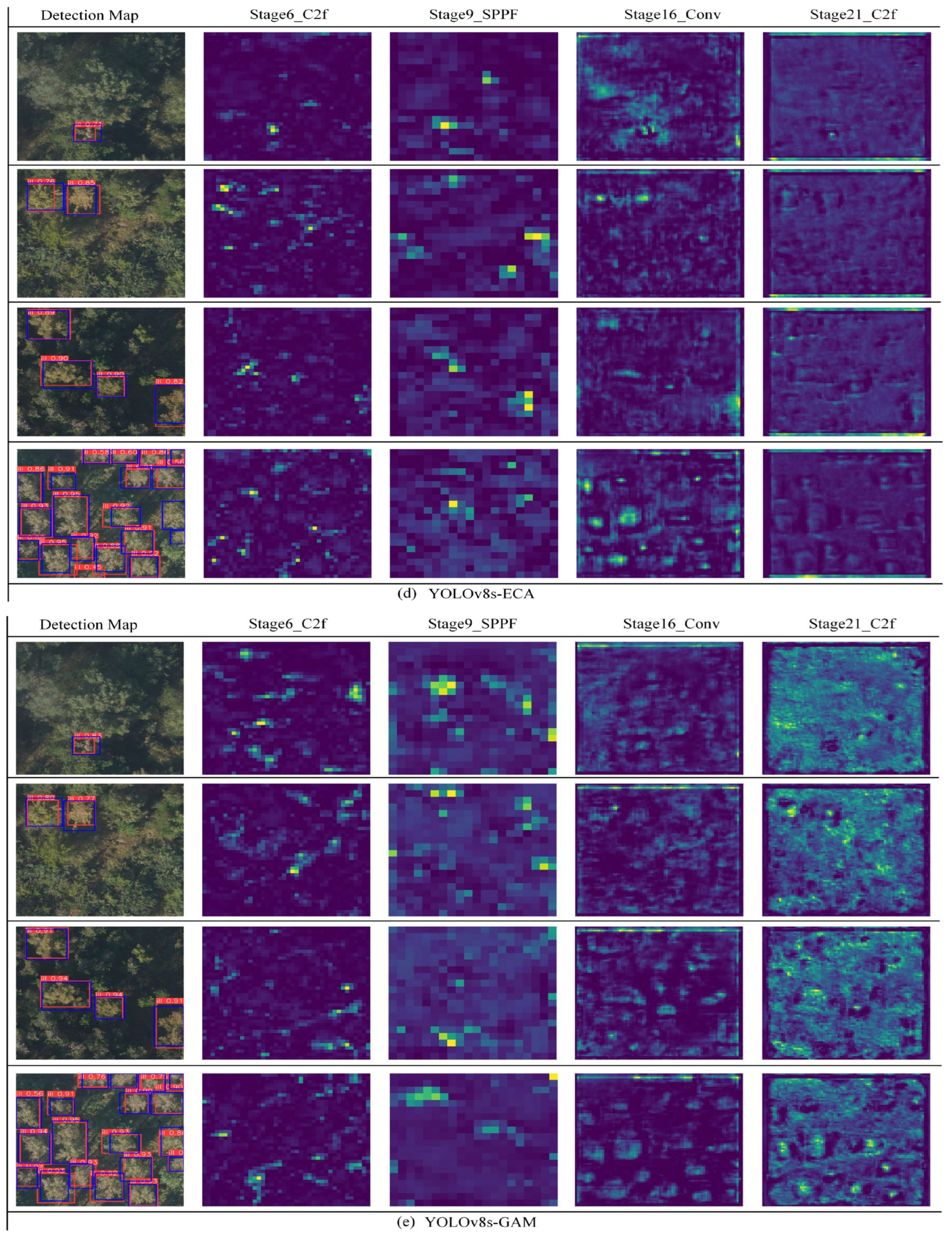 Forests 14 02052 g0a1c Forests 14 02052 g0a1c