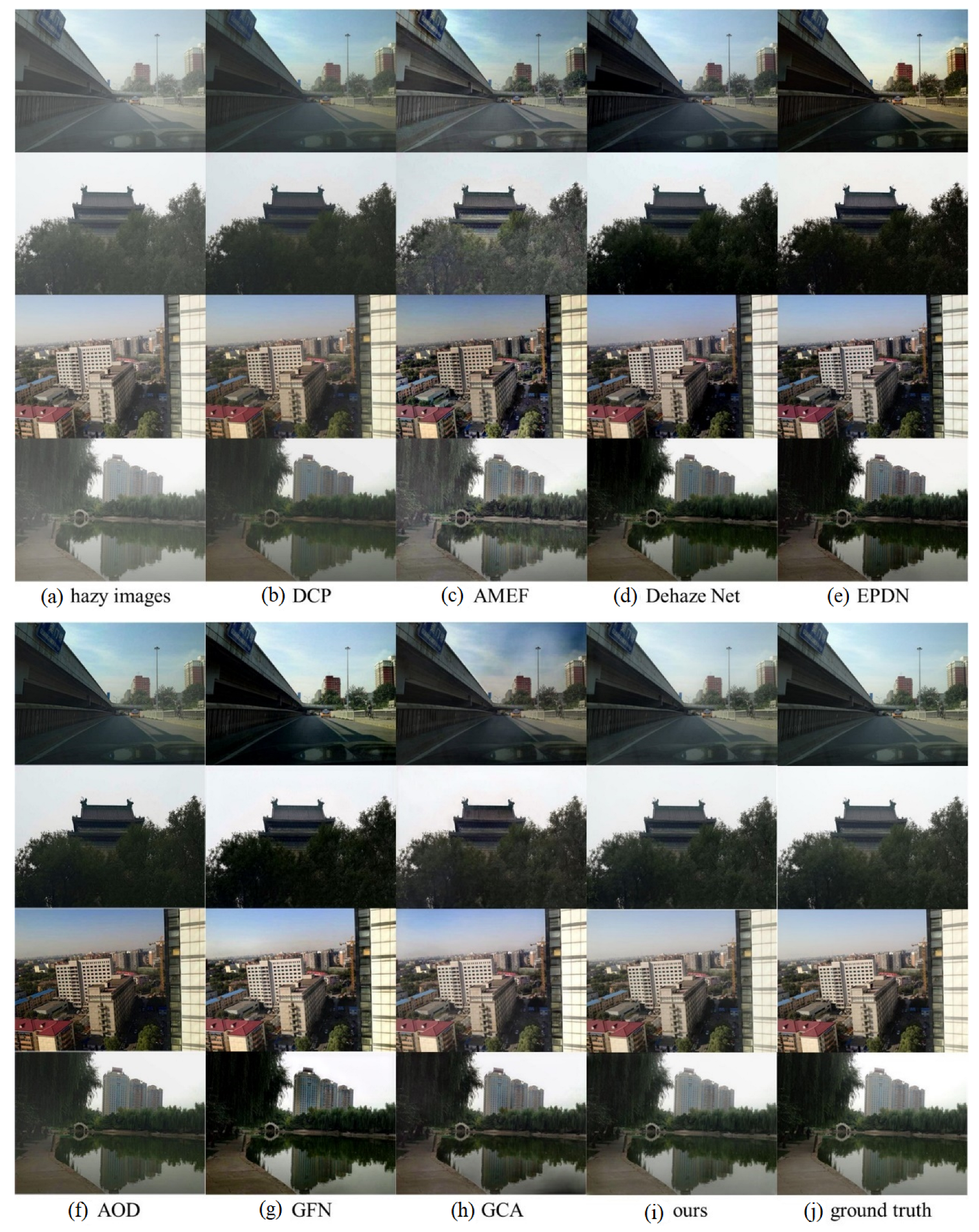 Forests 14 02062 g007