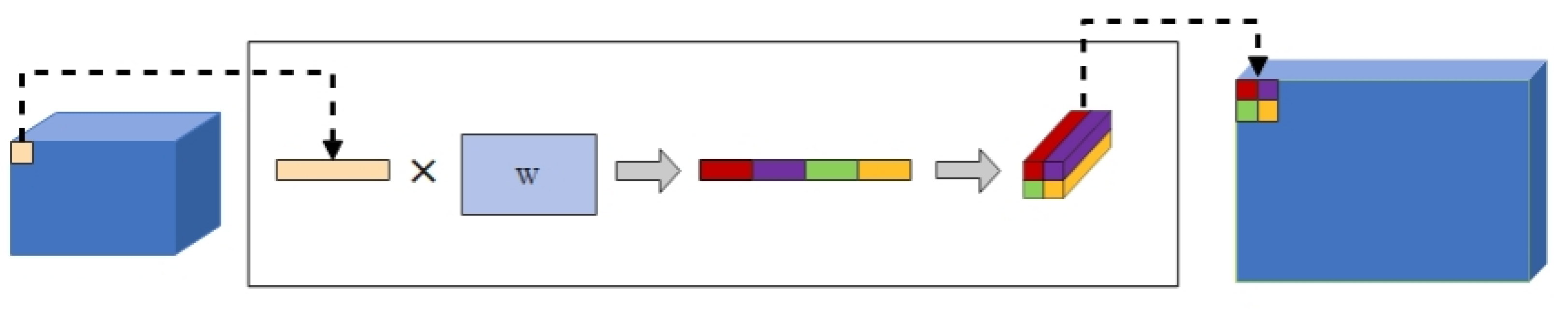 Forests 14 02062 g011