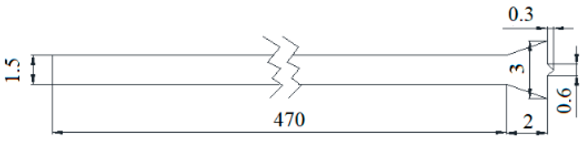 Forests 14 02071 g001
