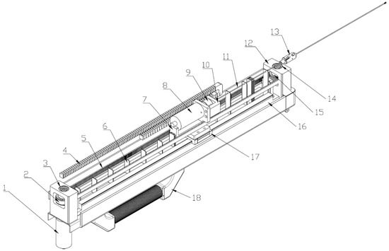Microdrilling Tree Design of a Tree Micro Drill Instrument to Improve the Accuracy of Wood ...