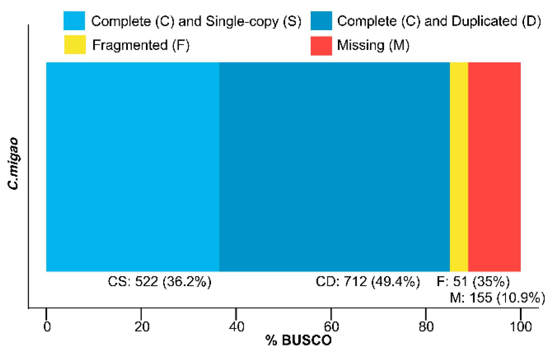 Forests 14 02075 g002
