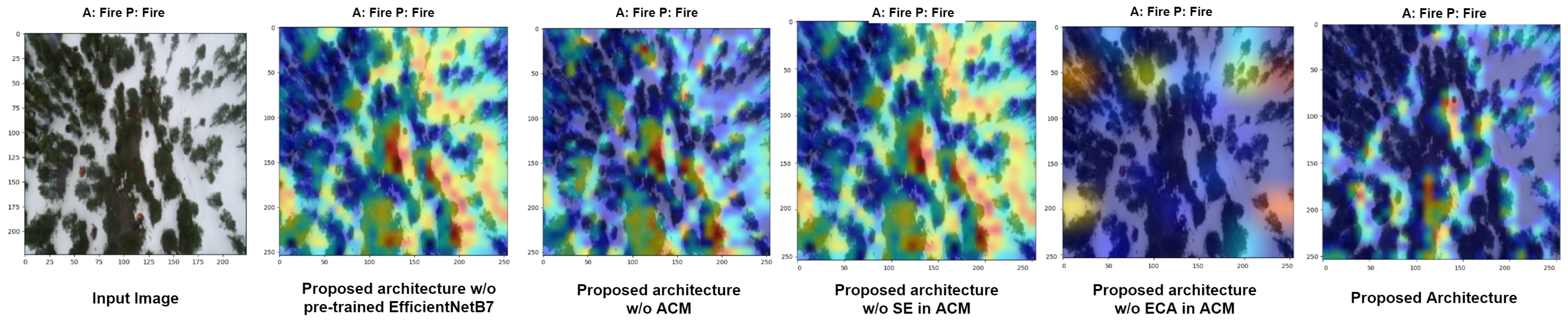 Forests 14 02080 g008b