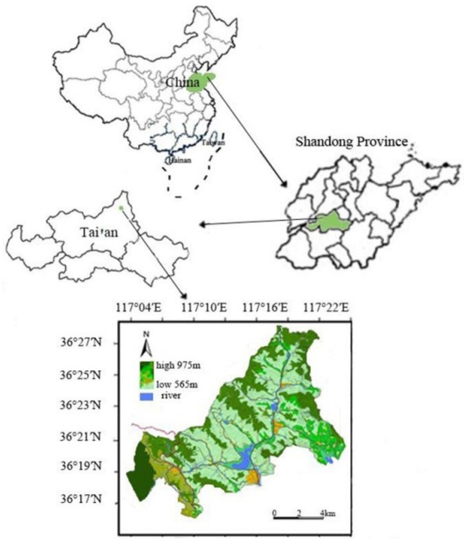 Forests 14 02087 g0a1