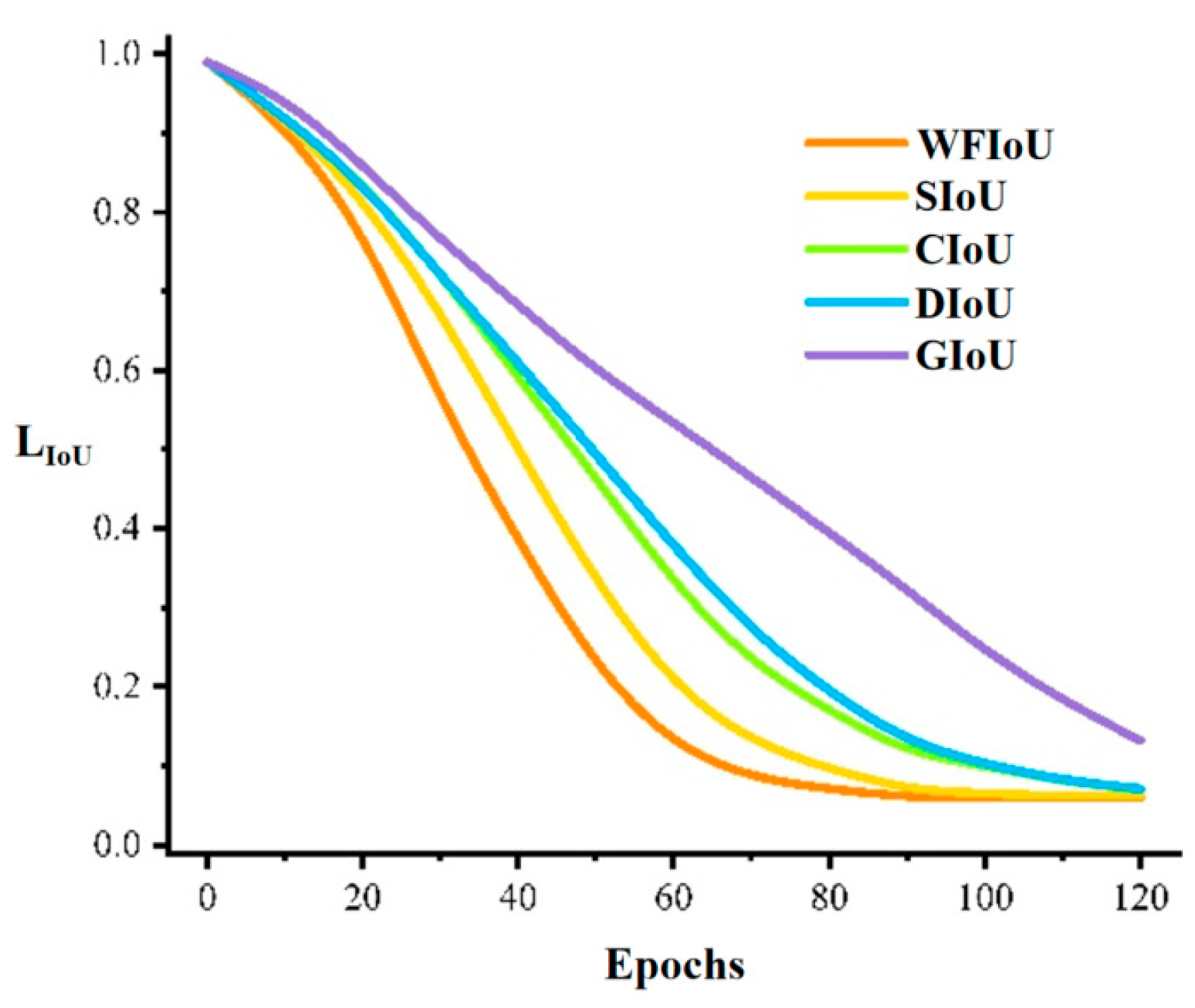 Forests 14 02089 g011