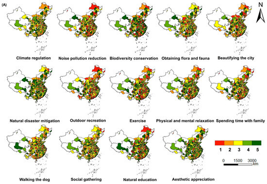 The Multi-Scale Spatial Heterogeneity of Ecosystem Services’ Supply ...