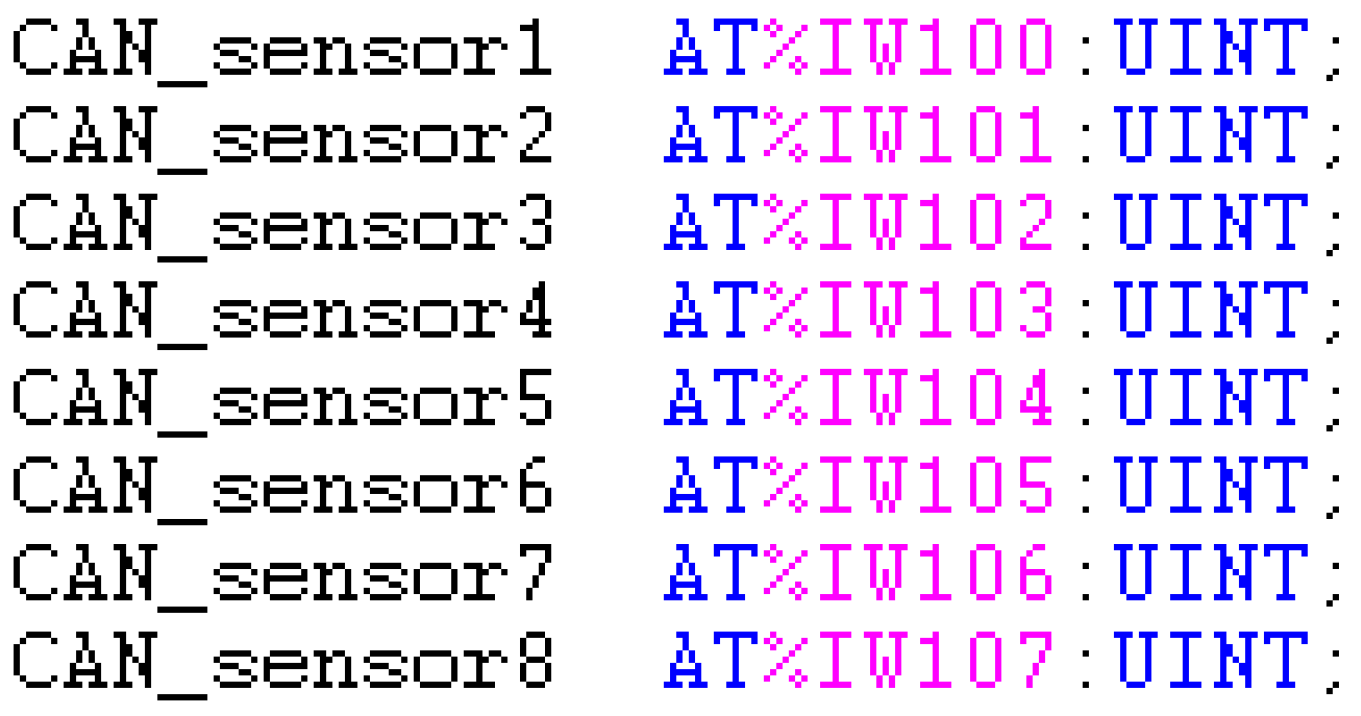 Forests 14 02100 g007