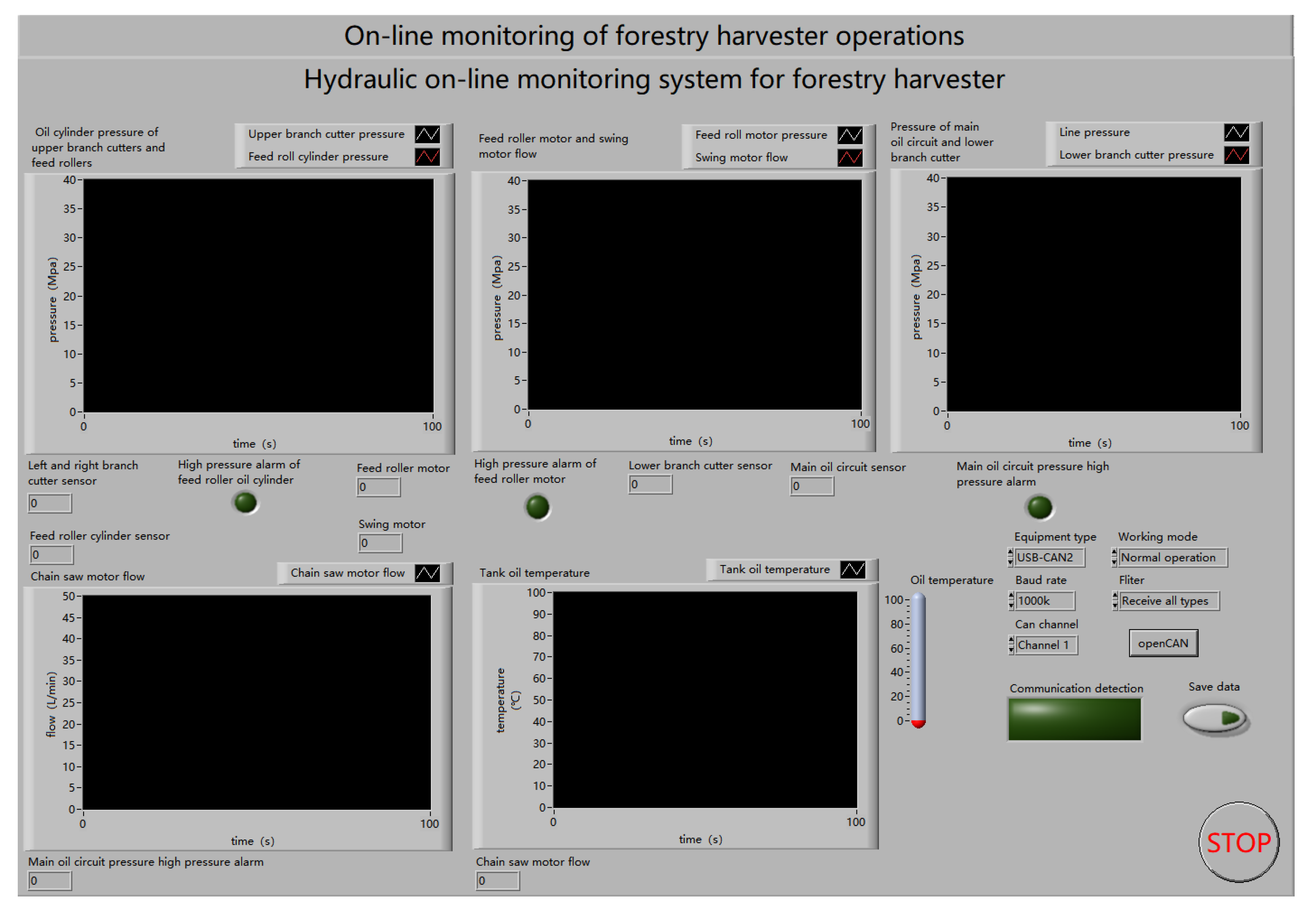 Forests 14 02100 g009