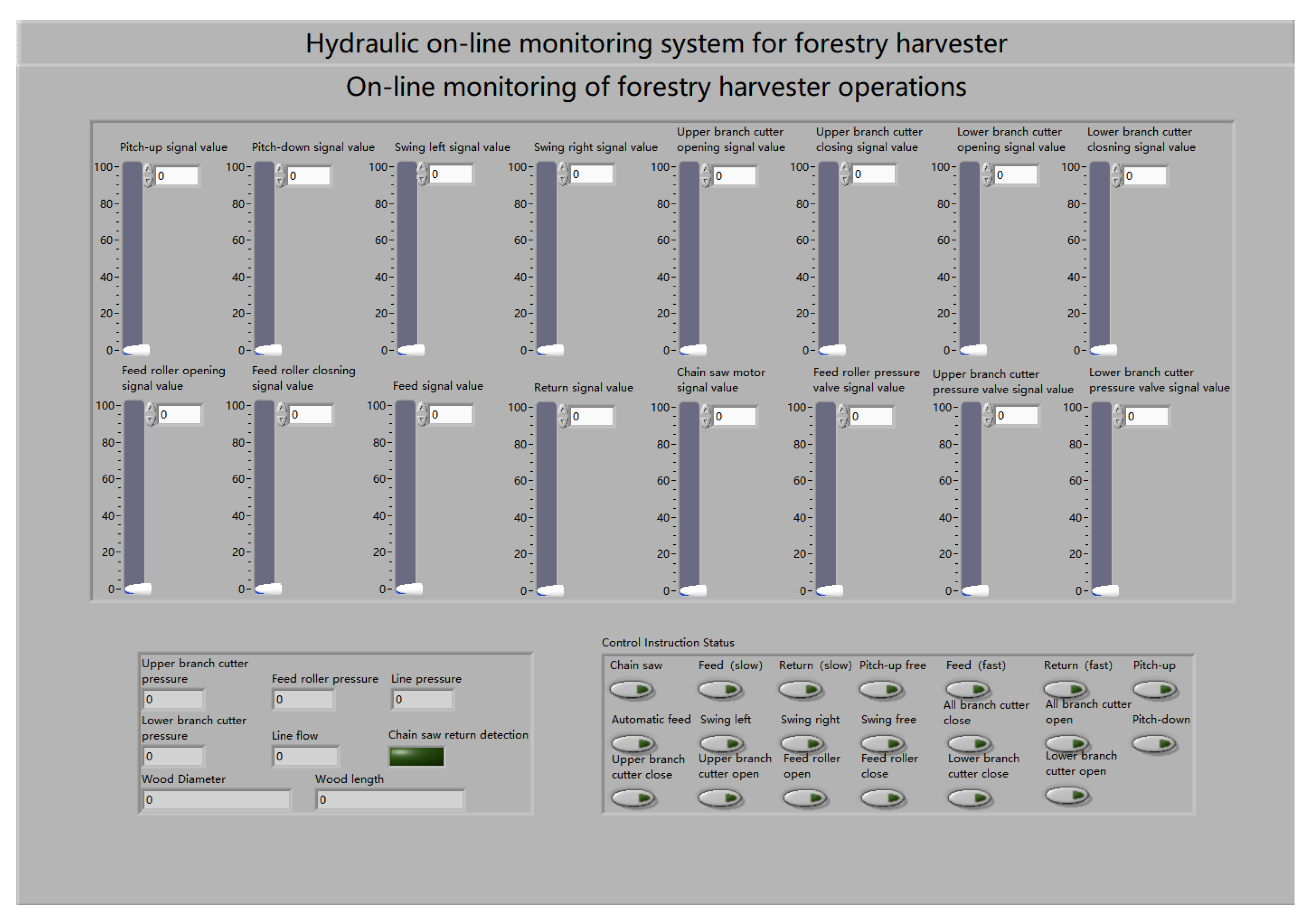 Forests 14 02100 g010