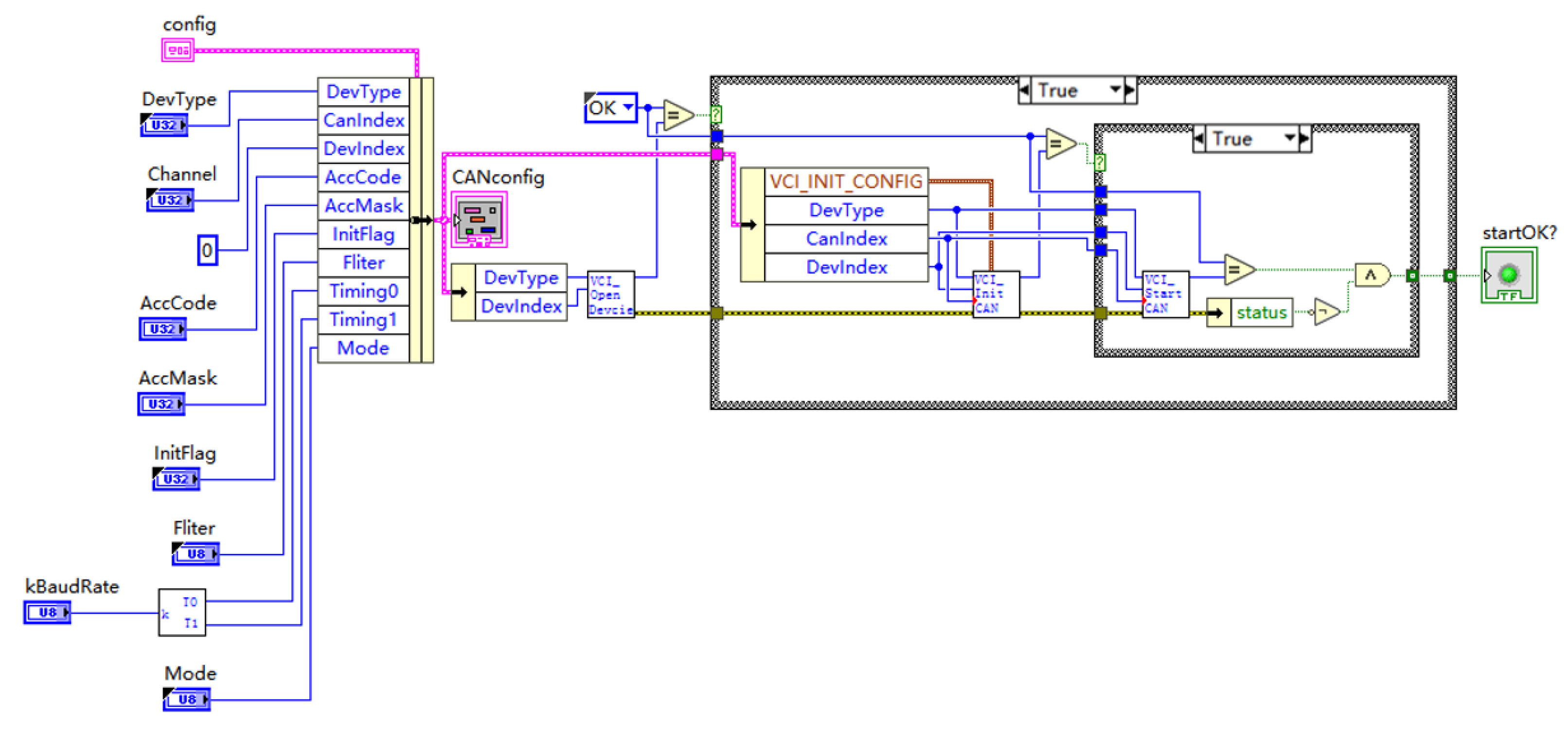 Forests 14 02100 g011