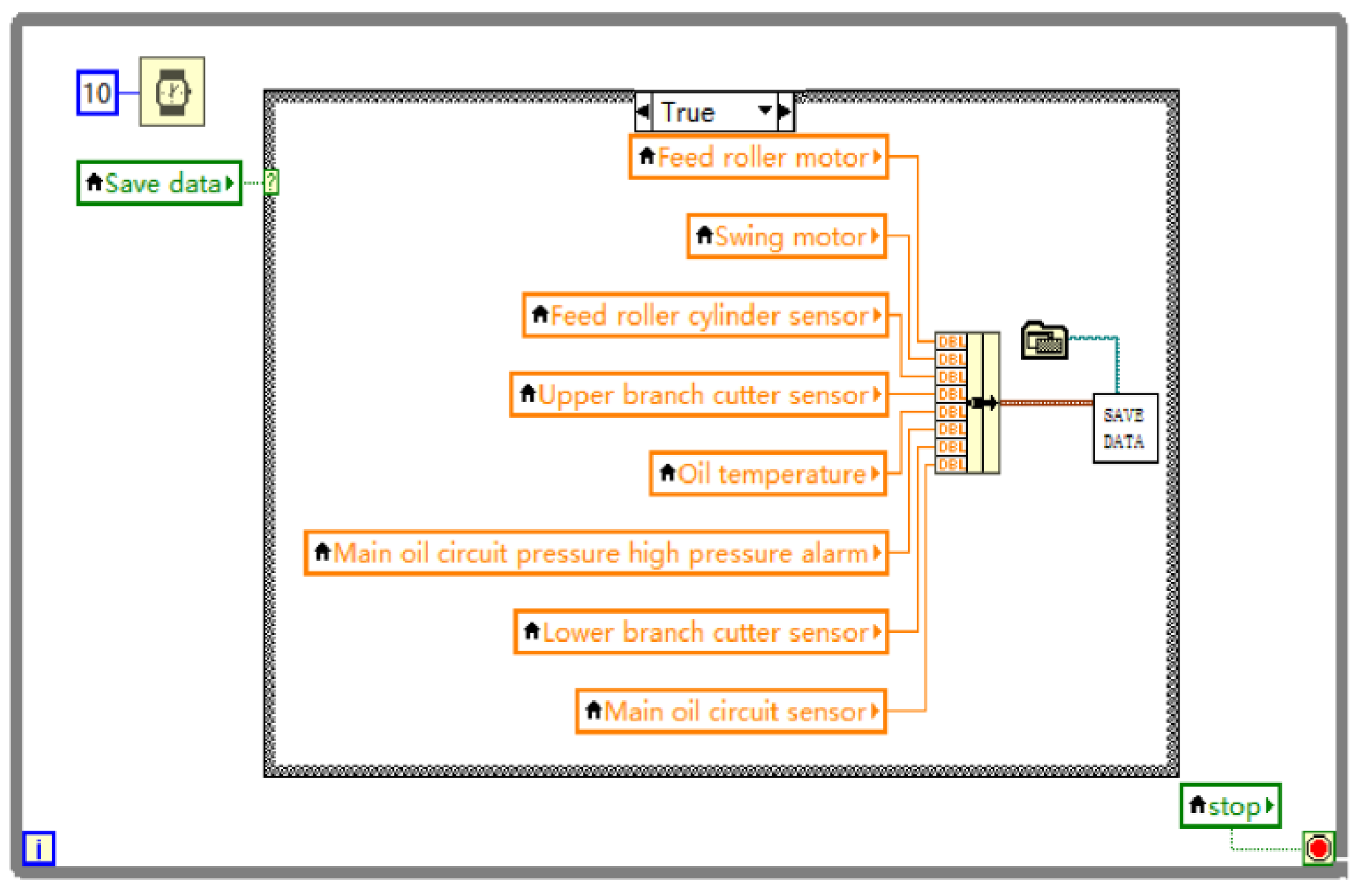Forests 14 02100 g014