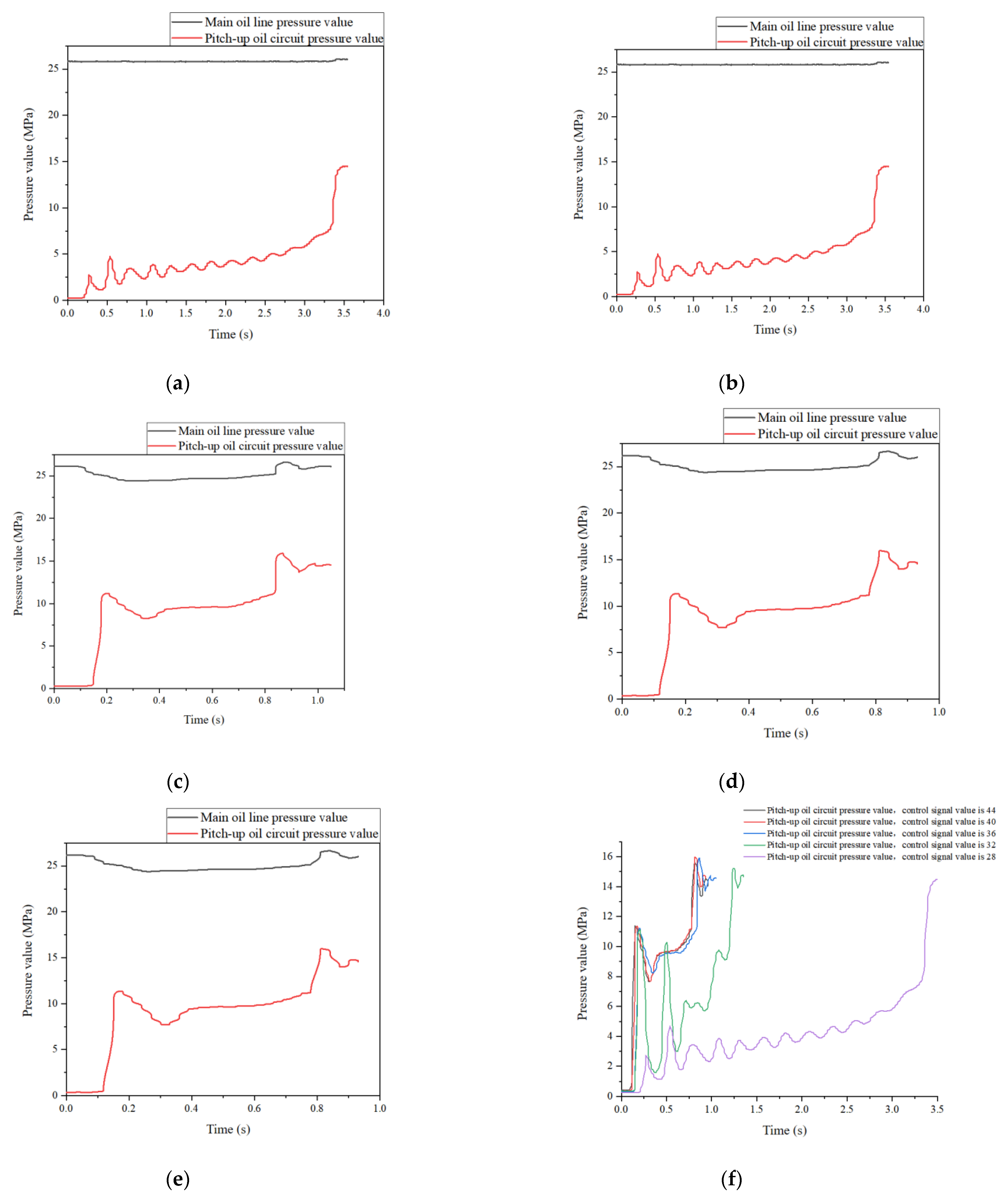 Forests 14 02100 g017