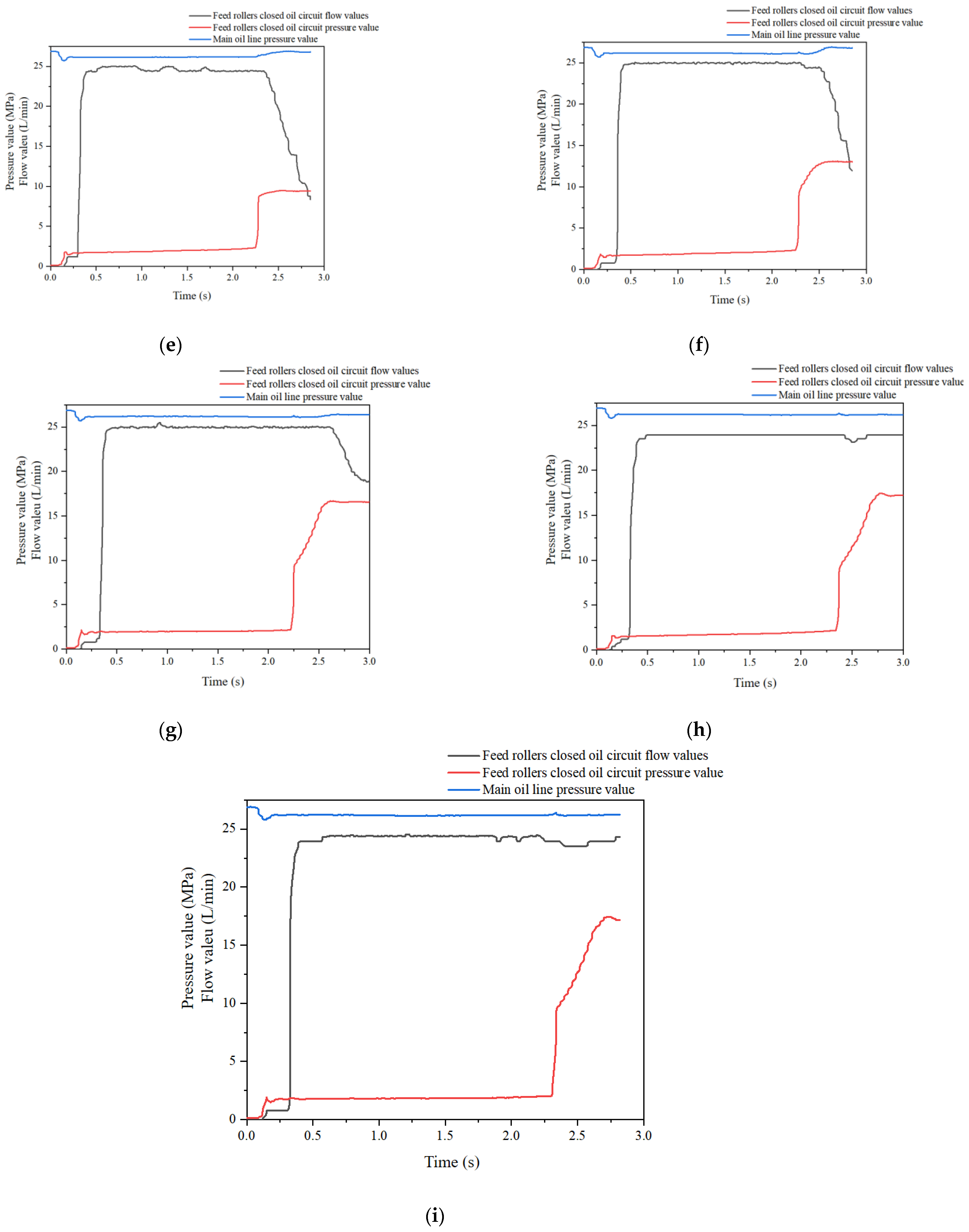Forests 14 02100 g018b