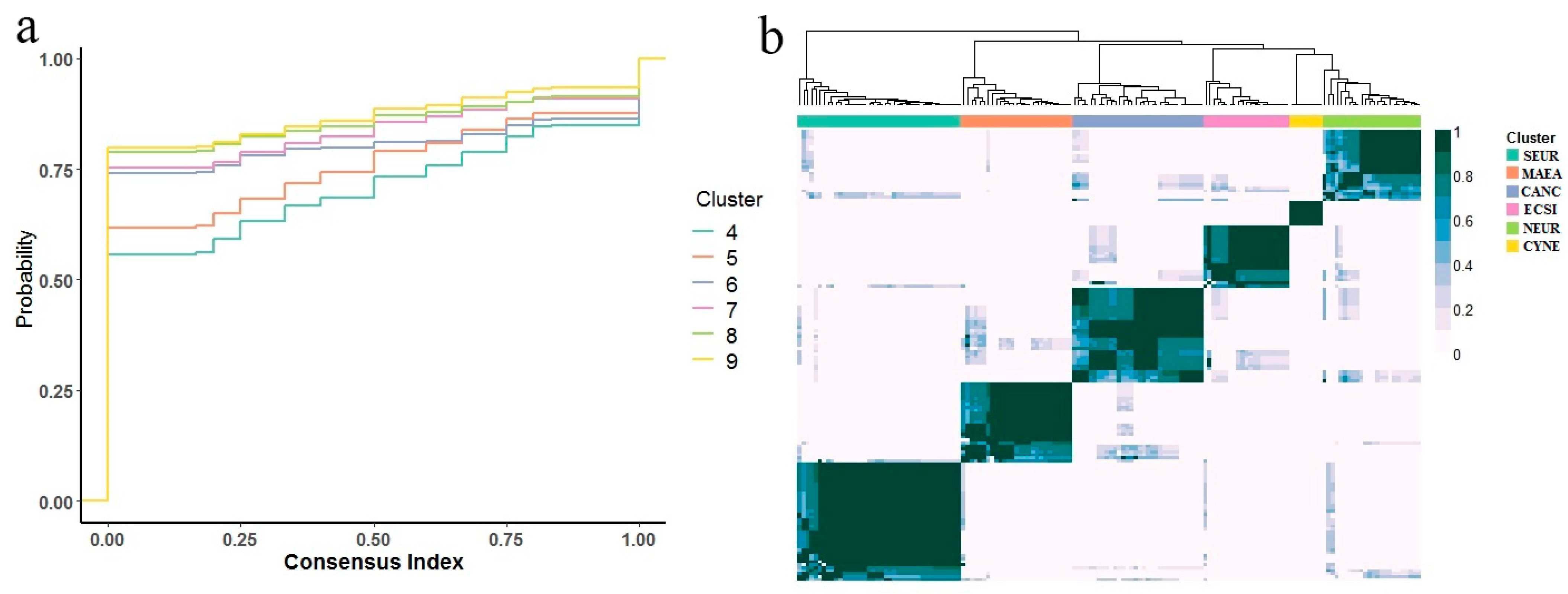 Forests 14 02122 g002