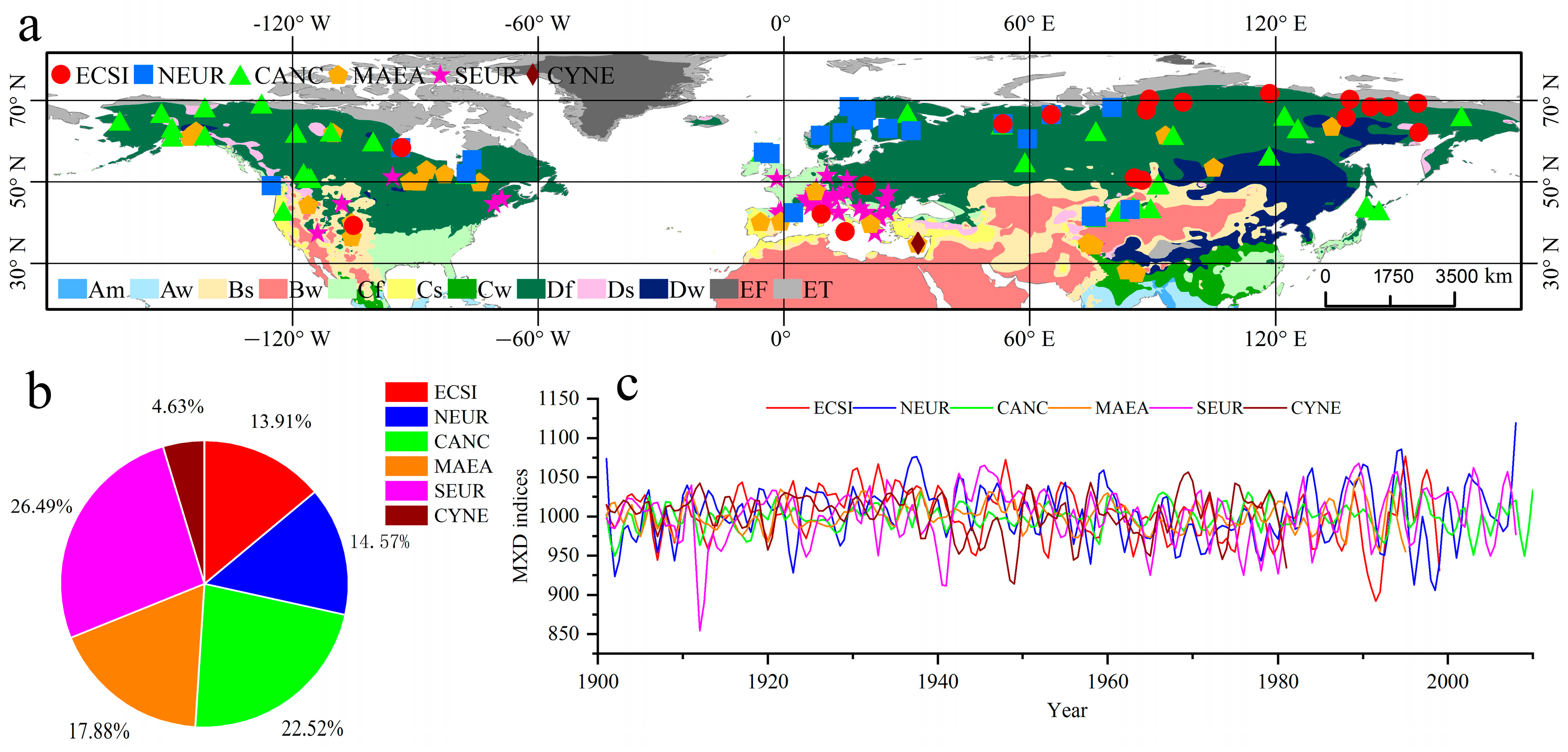 Forests 14 02122 g003