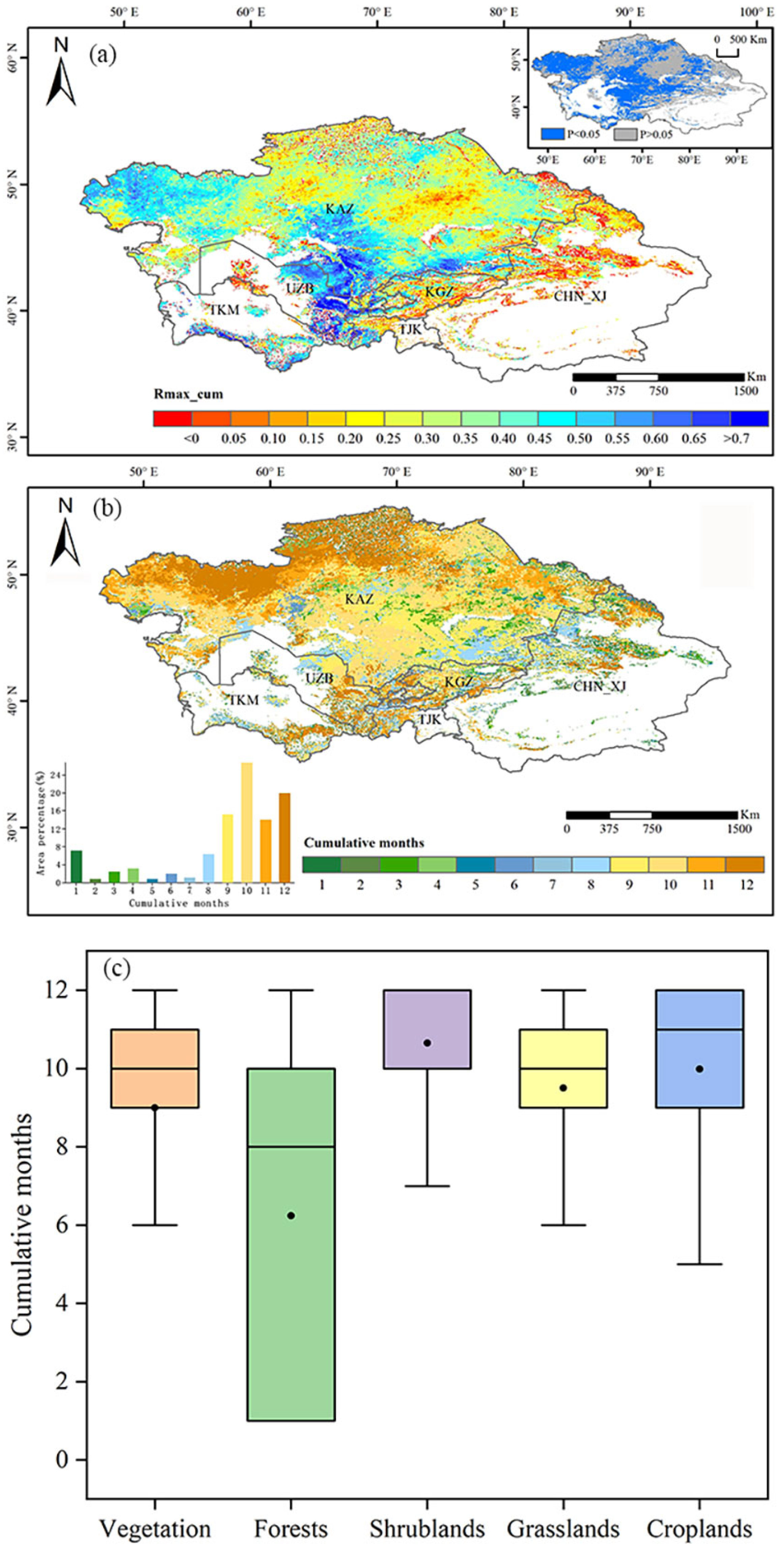 Forests 14 02142 g010