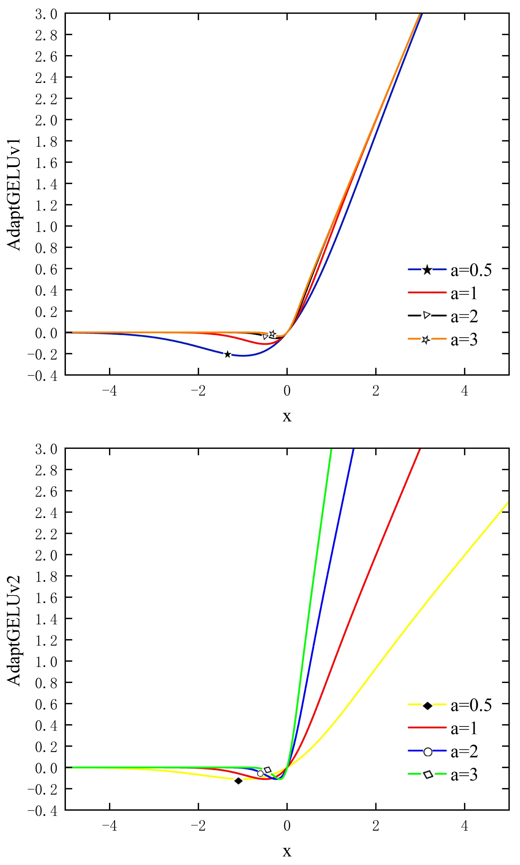 Forests 14 02158 g009