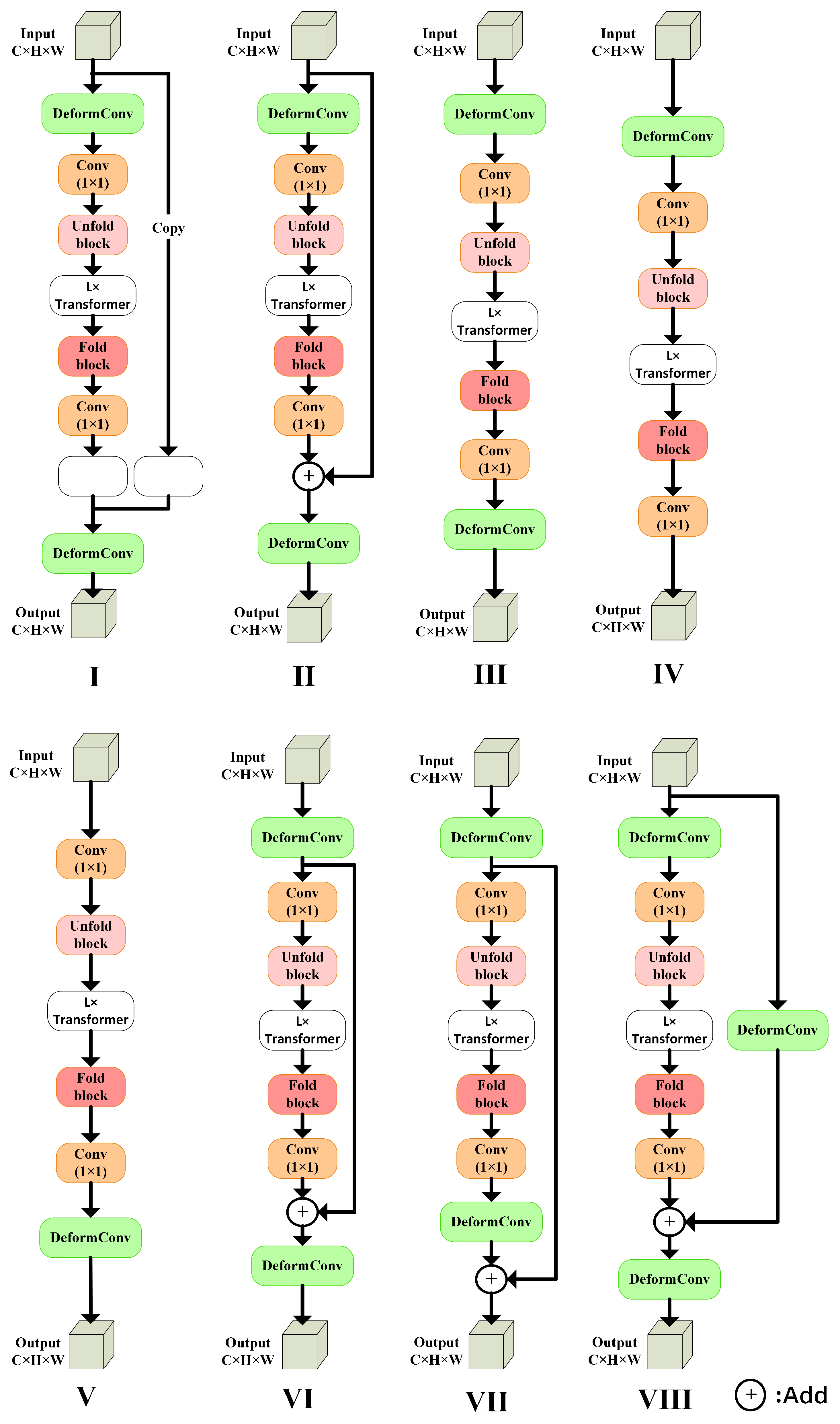 Forests 14 02158 g012