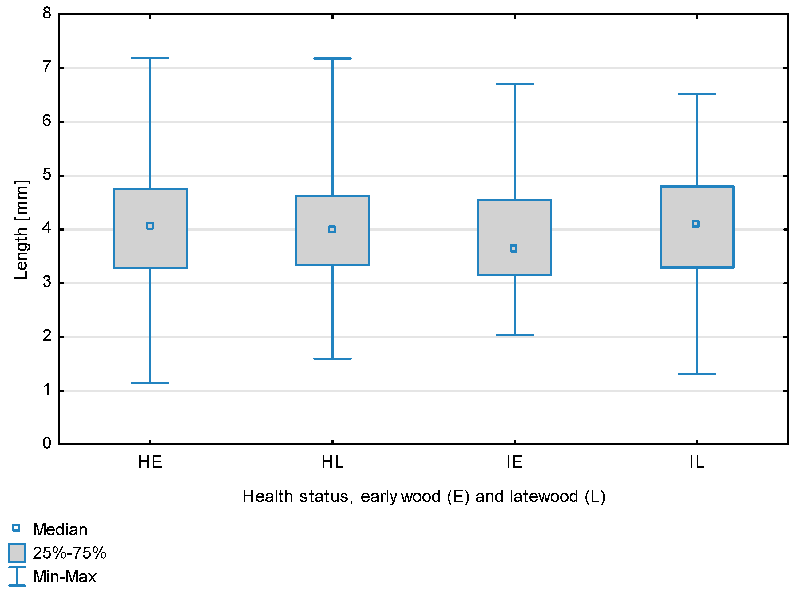 Forests 14 02161 g001
