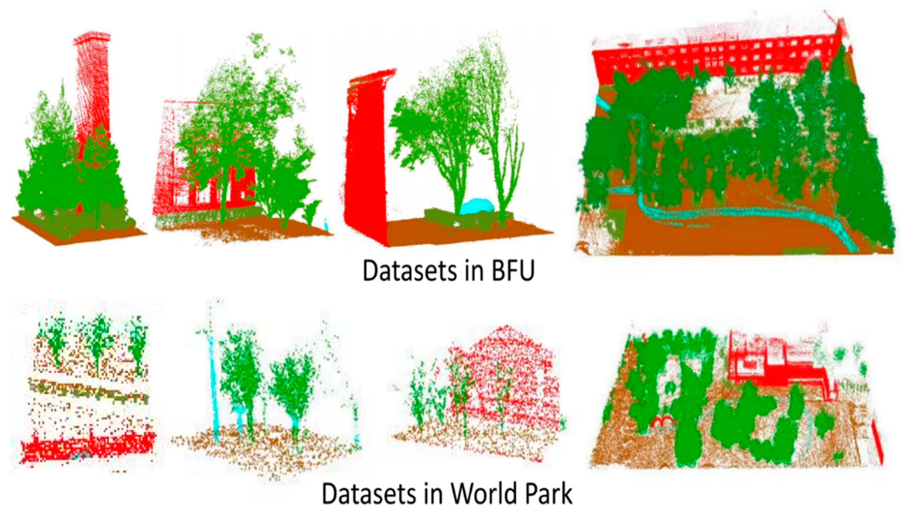 Forests 14 02169 g003
